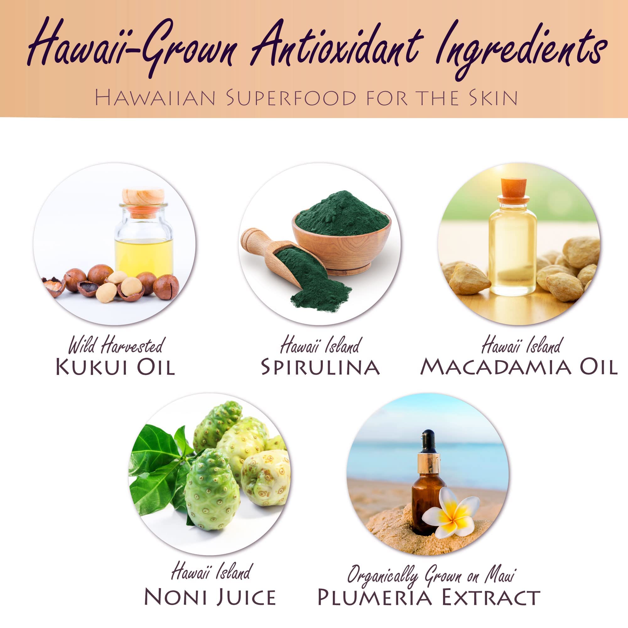 Kokua Sun Care Spf 50/80 Lotion Hawaiian Reef Safe Non Nano Zinc Oxide Sunscreen For Face & Body, Moisturizing Sun Protection Cr