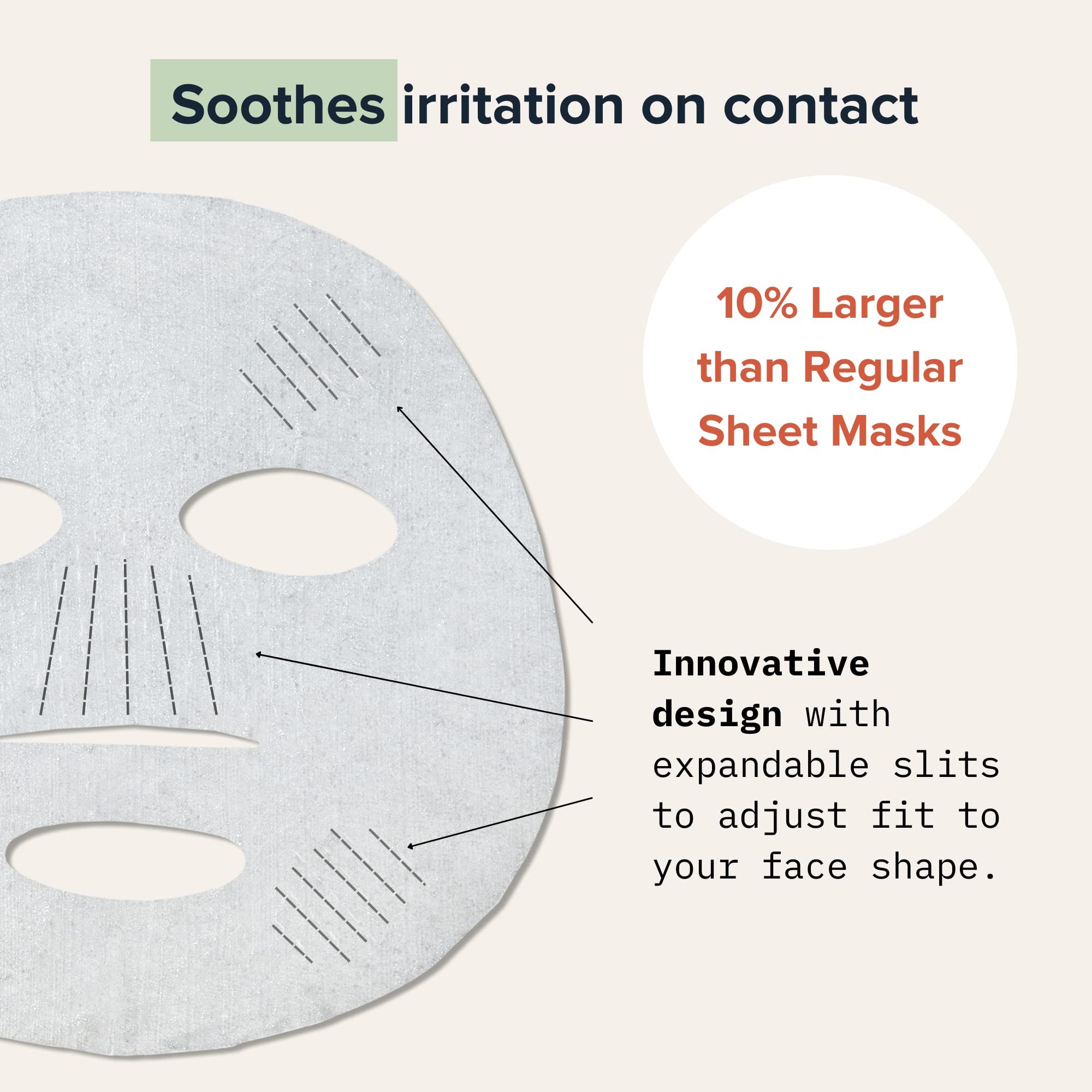 Cardon Cactus Soothing Sheet Mask | Korean Sheet Masks For Sensitive Skin Post-Shave | Korean Skin Care Mask | Vitamin E, Cactus
