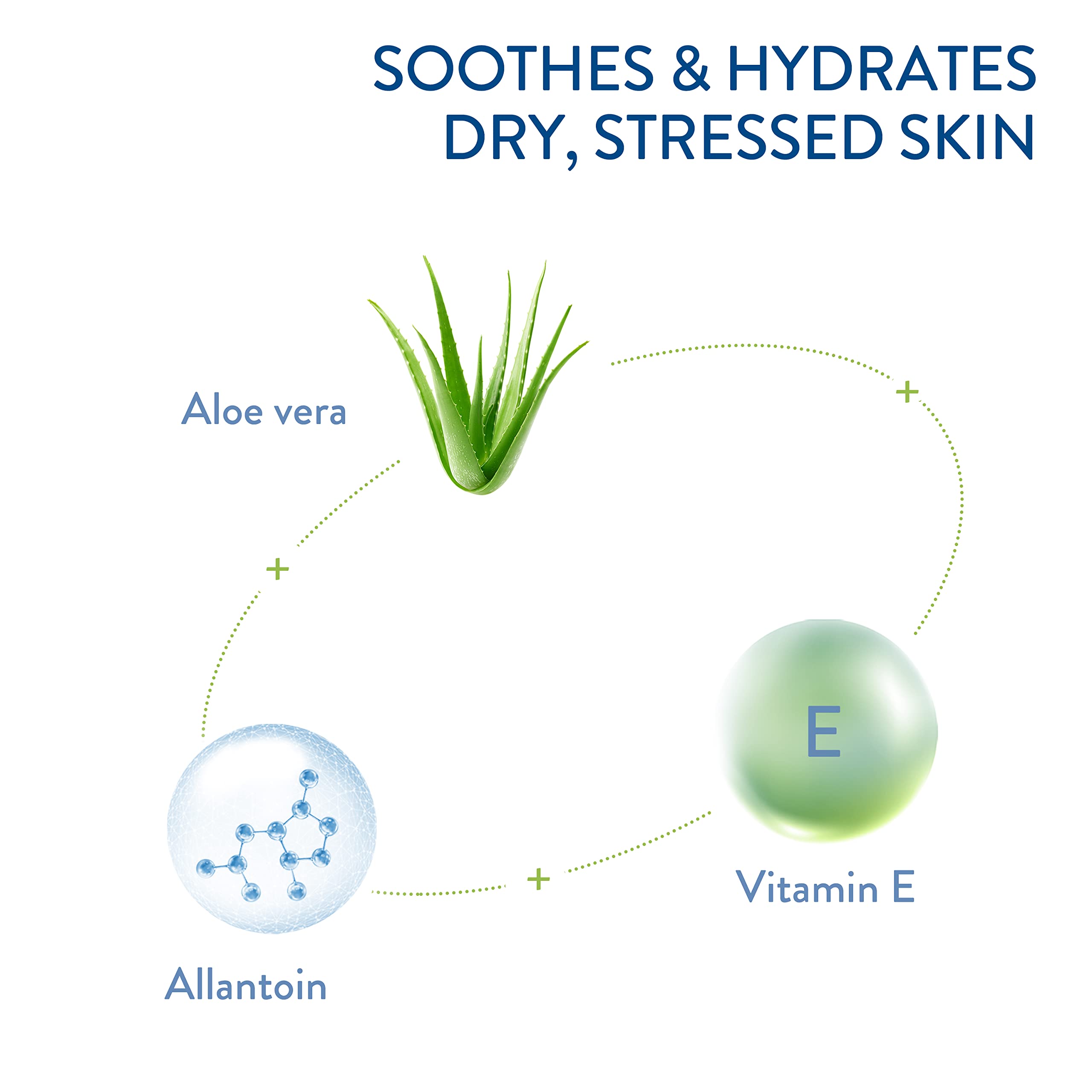 Cetaphil Soothing Gel-Cream With Aloe Instantly Soothes And Hydrates Sensitive Skin, Fragrance And Paraben Free, 16 Oz
