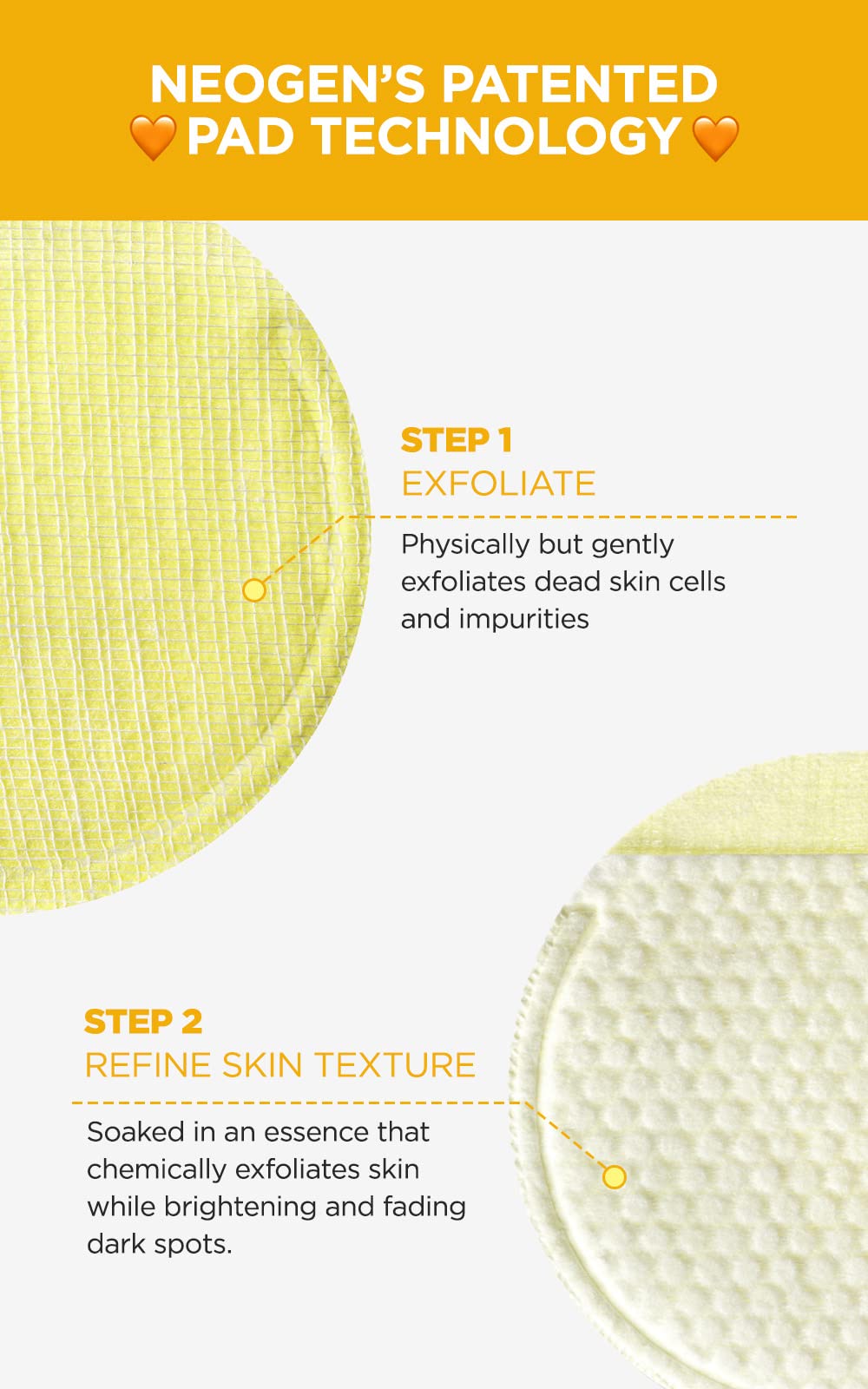 DERMALOgY by NEOgENLAB Bio-Peel gauze Peeling Pads (Lemon, 8 pcs)