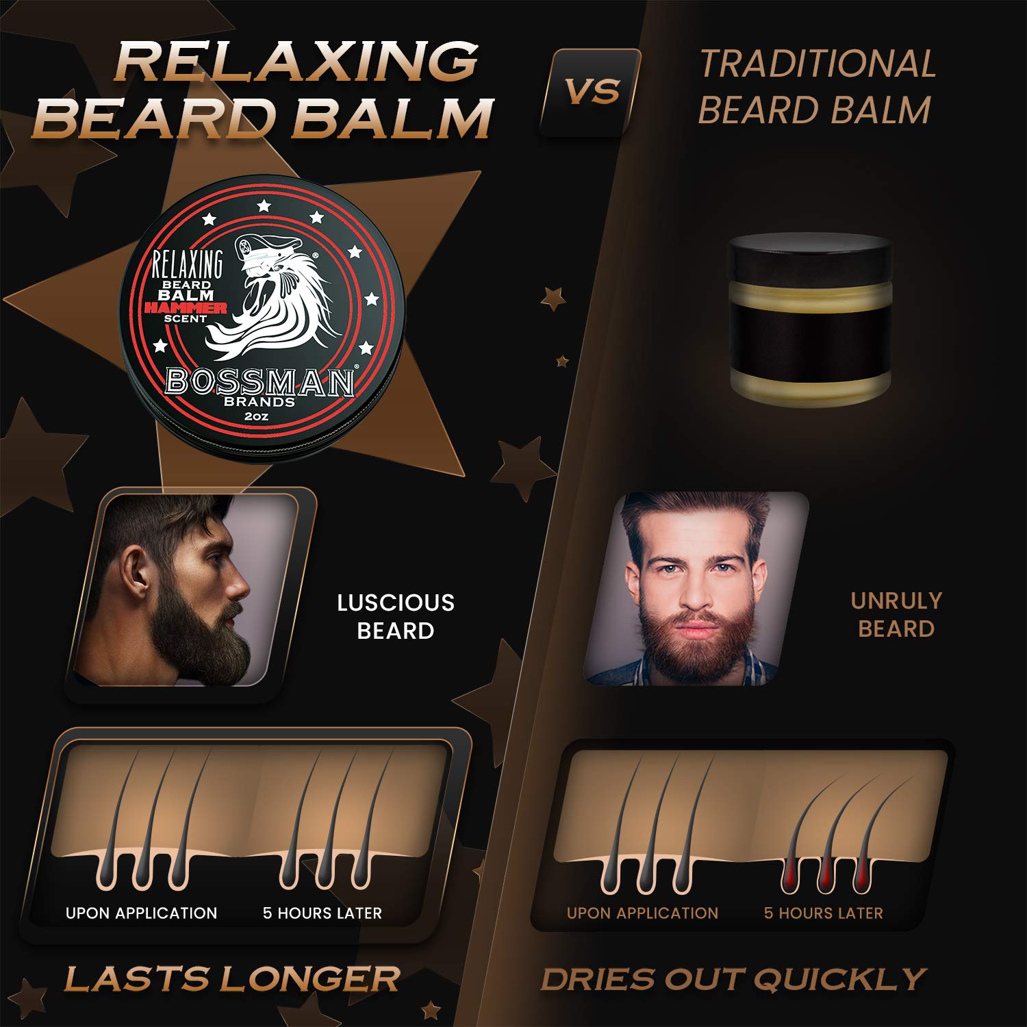 Bossman Relaxing Beard Balm - Beard Tamer, Relaxer, Thickener And Softener Cream - Beard Care Product - Made In Usa (Hammer Scen