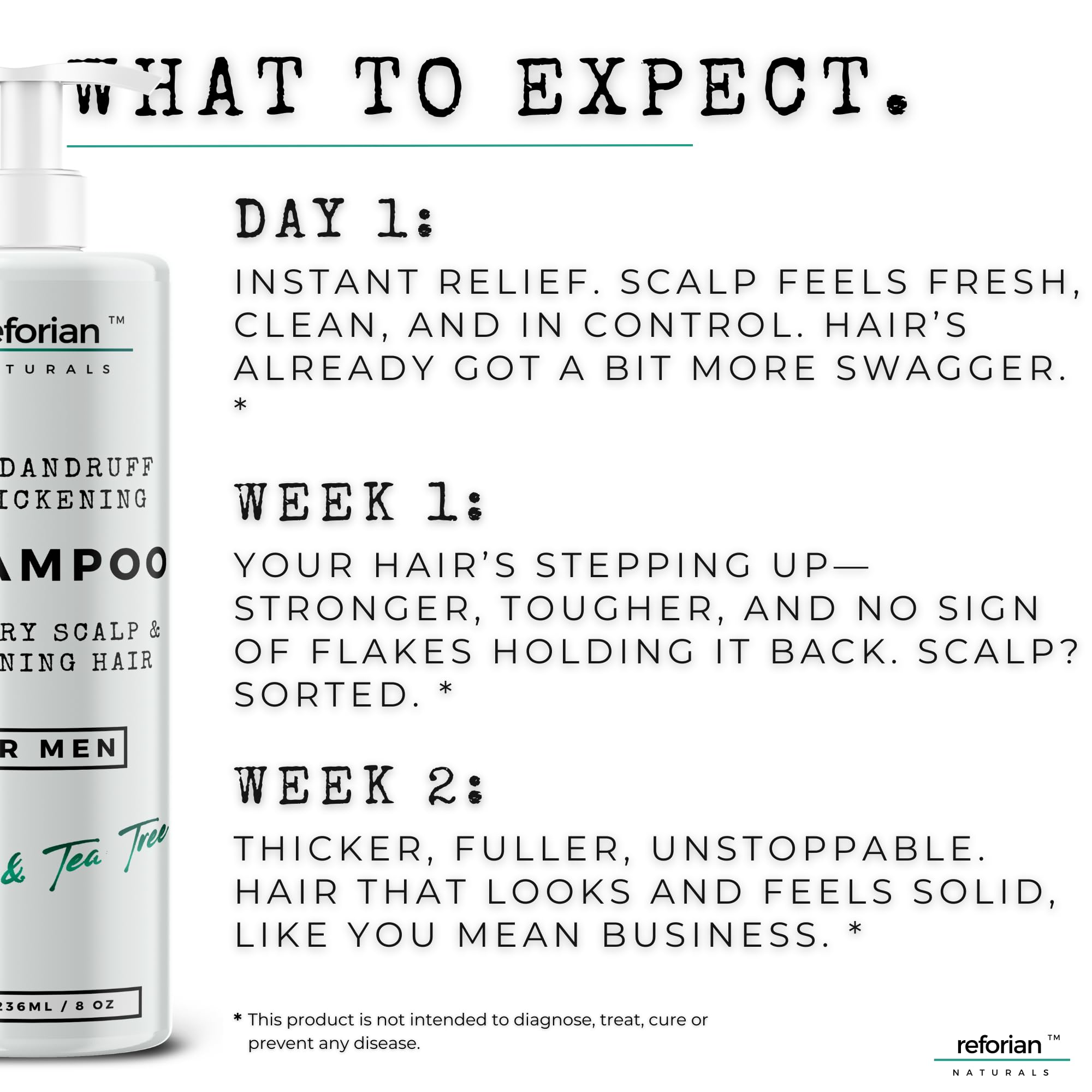 REFORIAN Anti Dandruff Shampoo for Men Tea Tree Oil Shampoo for Dandruff Treatment Natural Zinc Shampoo for Thinning Hair Thicke
