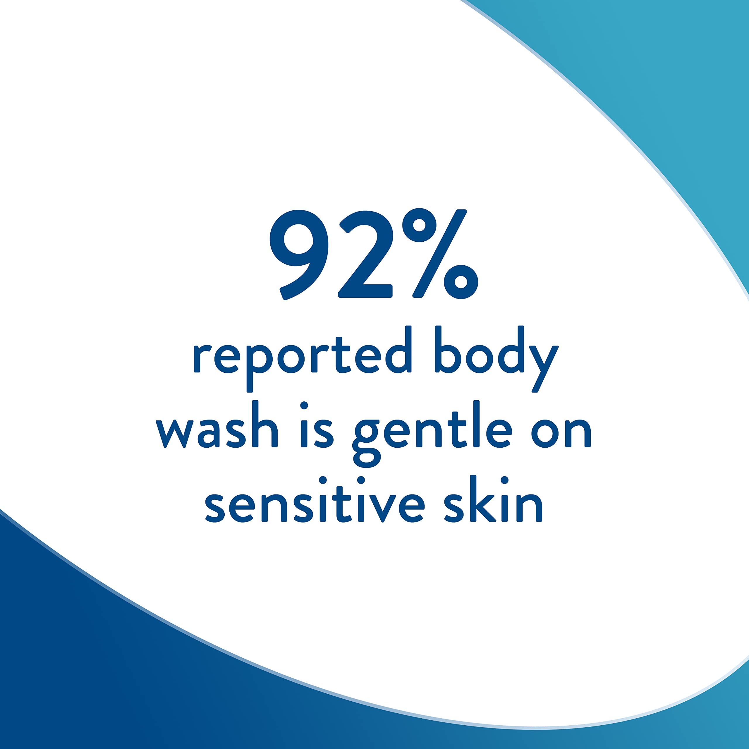 Cetaphil Body Wash, New Smoothing Relief Exfoliating Body Wash, Mildy Exfoliates To Smooth Rough, Textured Skin, 24 Hour Dryness
