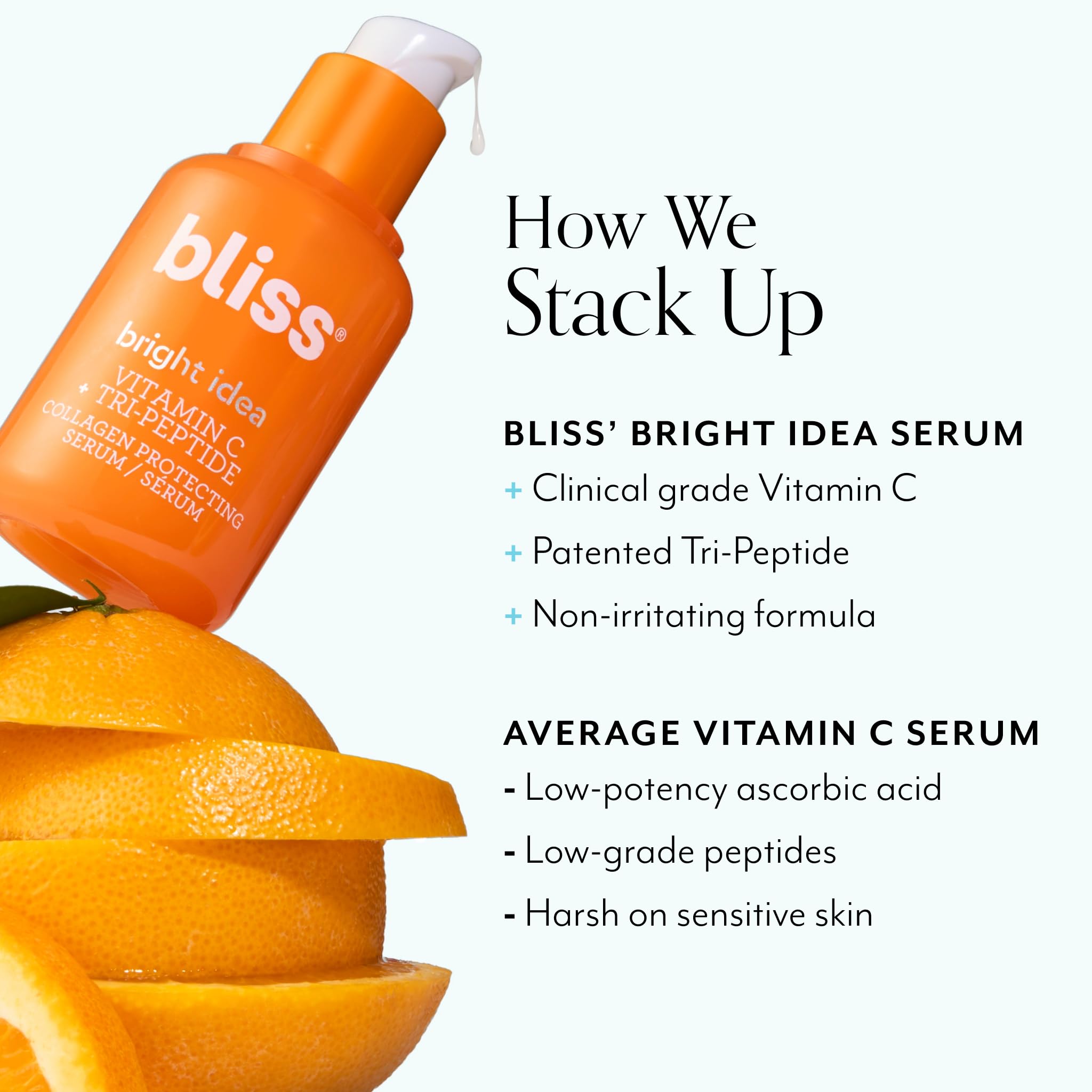 Bliss Bright Idea Vitamin C + Tri-Peptide Collagen Brightening Face Skincare Serum - Anti Aging, Reduces Dark Spots, Boosts Skin