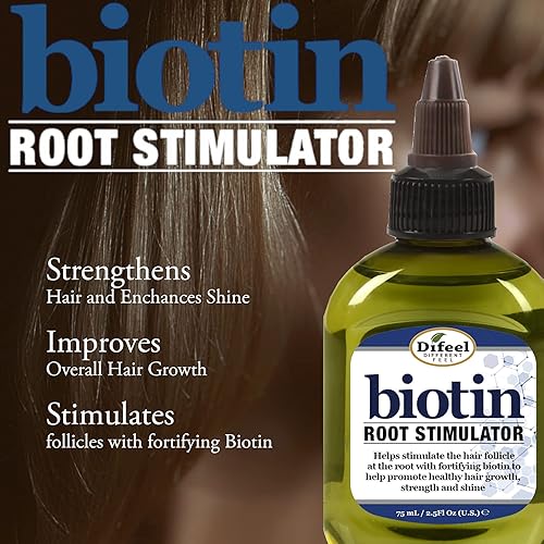 Difeel Biotin Root Stimulator 2.5 Oz. - Follicle Stimulator For Hair Growth
