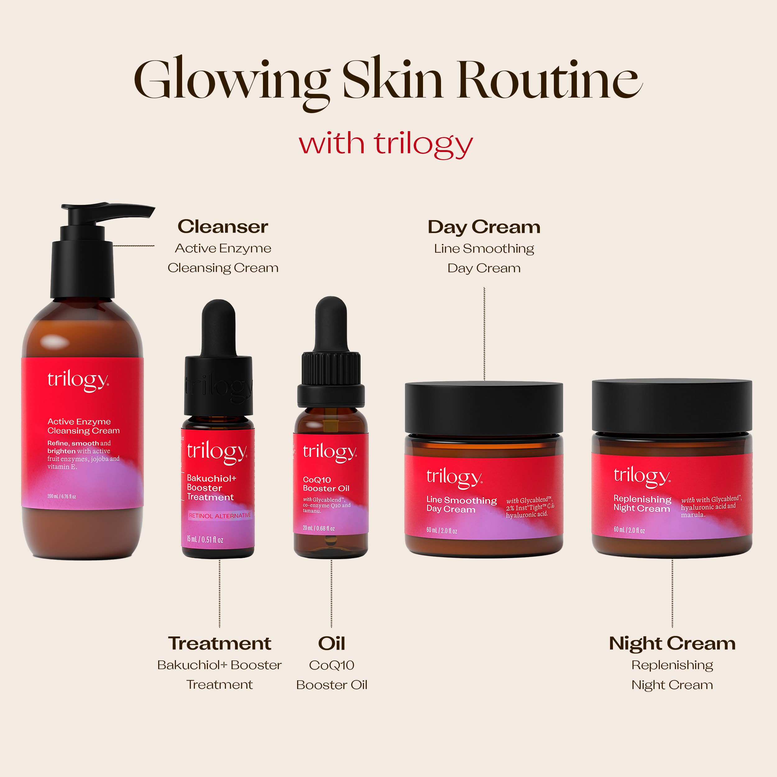 Trilogy CoQ10 Booster Oil - Age-Defying Oil that Boosts Skin Radiance and Reduces Fine Lines & Wrinkles, 0.67 fl oz (20 ml)