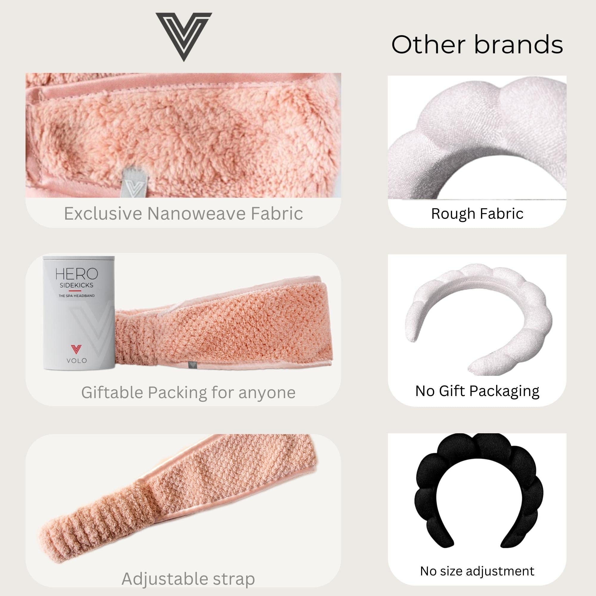 Volo Spa Headband For Women | Hair Band For Makeup, Washing Face, Skincare, Shower & More | Ultra-Soft, Absorbent, Stretchy | Fi