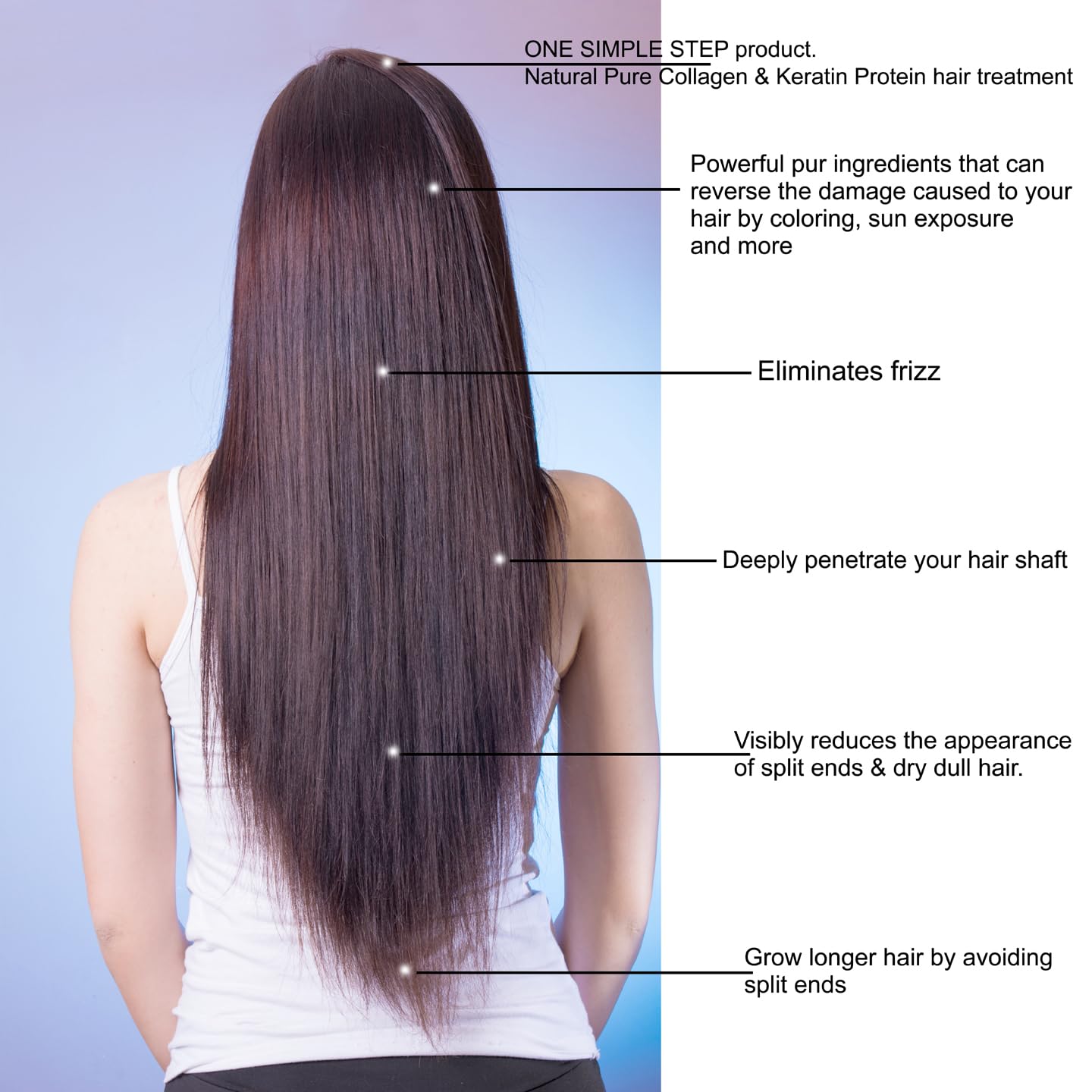 Aminotouch Natural Pure Protein Treatment - Collagen and Keratin Rescue Shot for Long Hair Growth, Damage Repair, Split Ends Pre