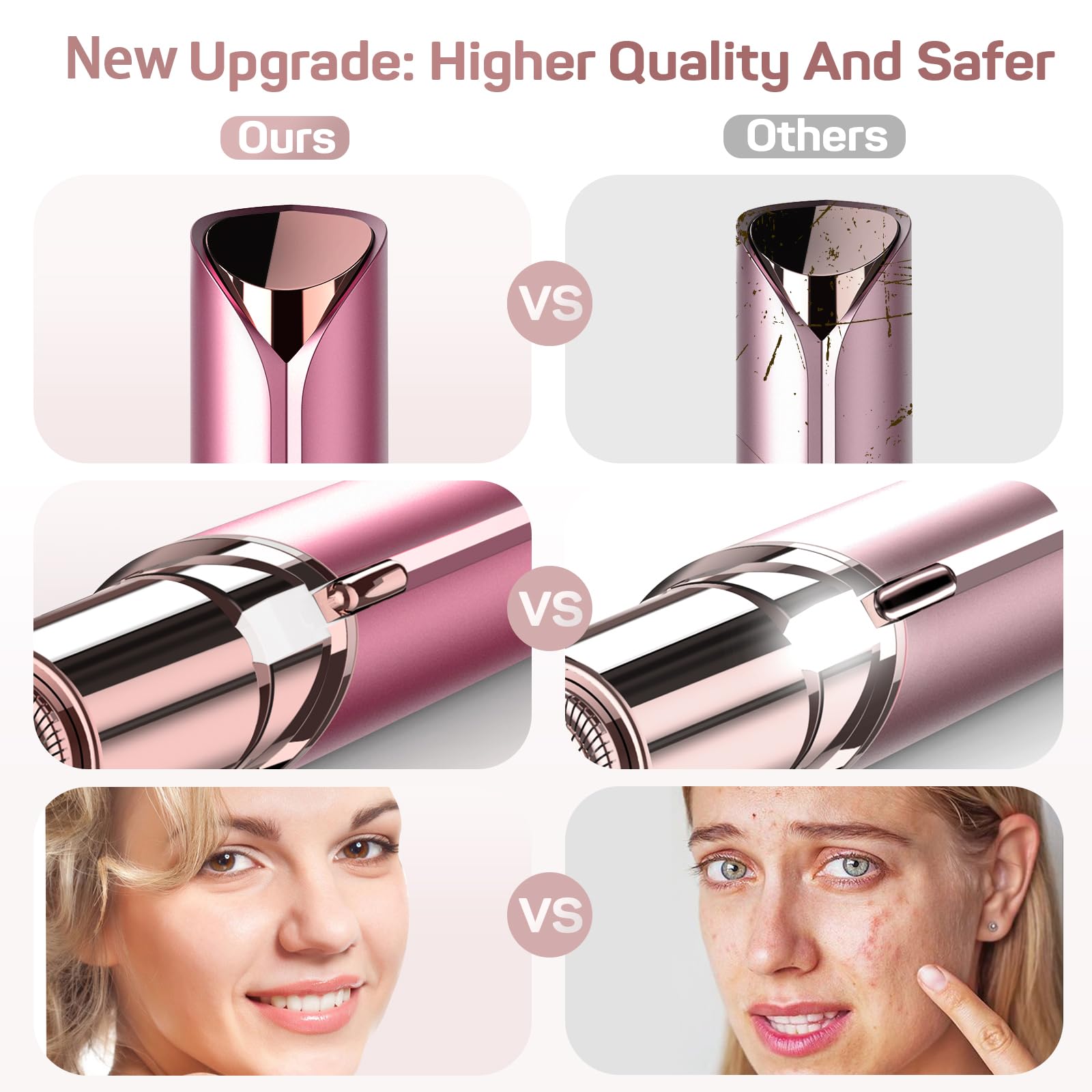 Gurelax Facial Hair Removal For Women, Flawless Facial Hair Remover, Electric Face Shaver, Painless Hair Removal Device For Lip,