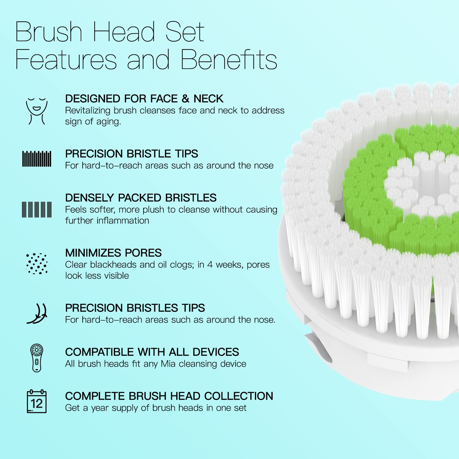 Brushmo Brush Head Replacements Compatible With Clarisonic Mia 1, Mia 2, Mia Fit, Alpha Fit, Smart Profile Uplift And Alpha Fit,