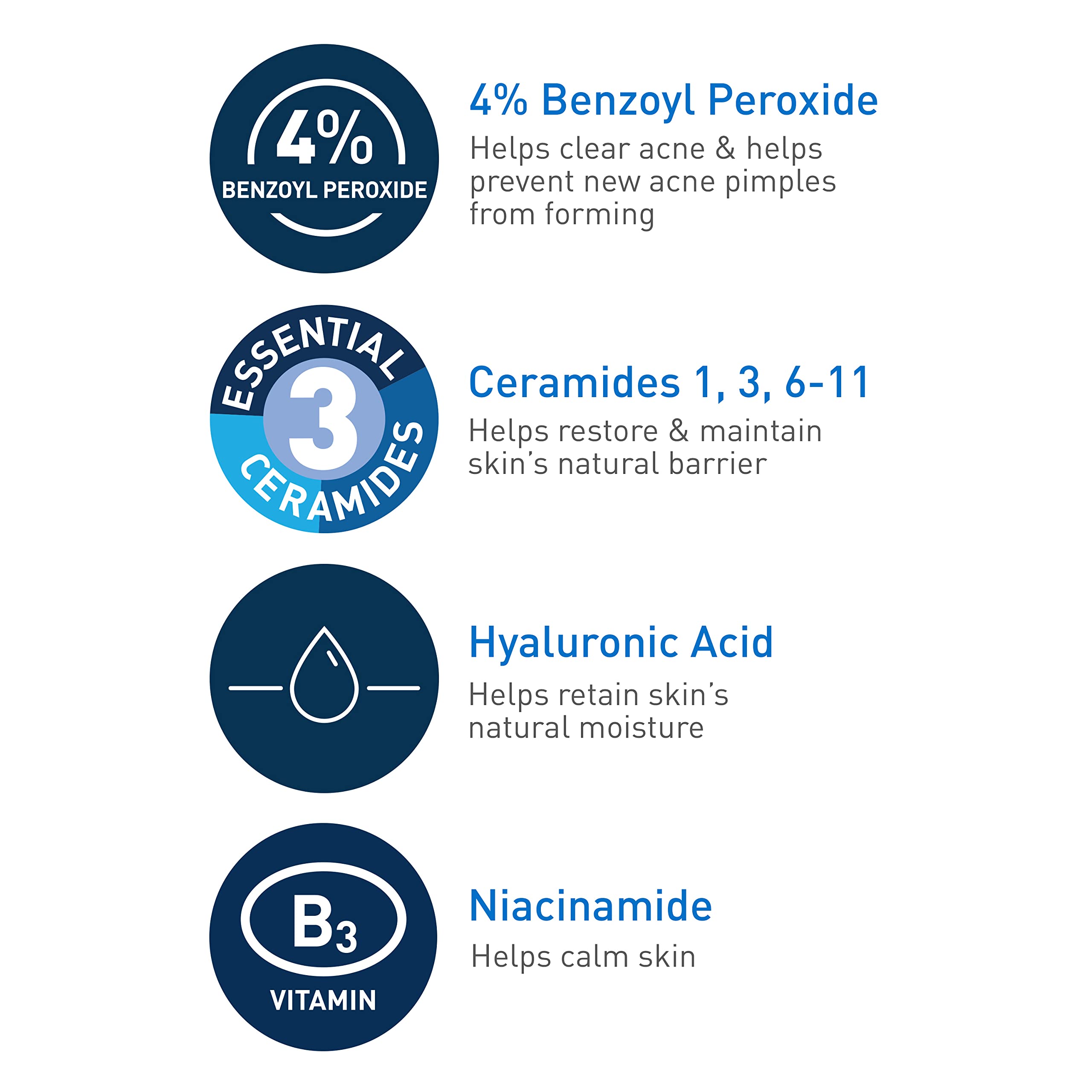 Cerave Acne Foaming Cream Cleanser | Acne Treatment Face Wash With 4% Benzoyl Peroxide, Hyaluronic Acid, And Niacinamide | Cream