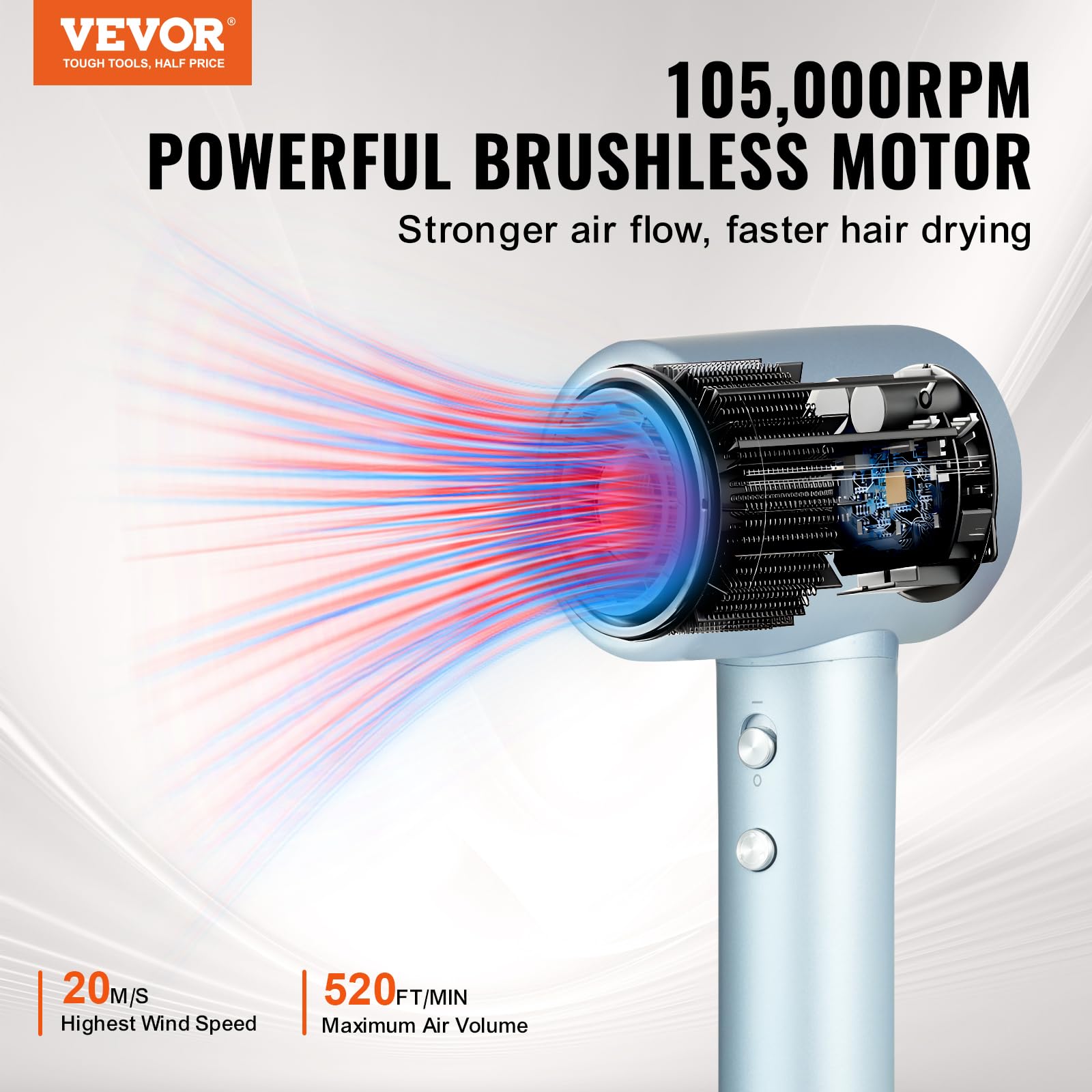 VEVOR High-Speed Hair Dryer with 105,000RPM Brushless Motor, 200 Million Negative Ions Hair Blow Dryer, 4 Temps & 3 Speeds, LCD