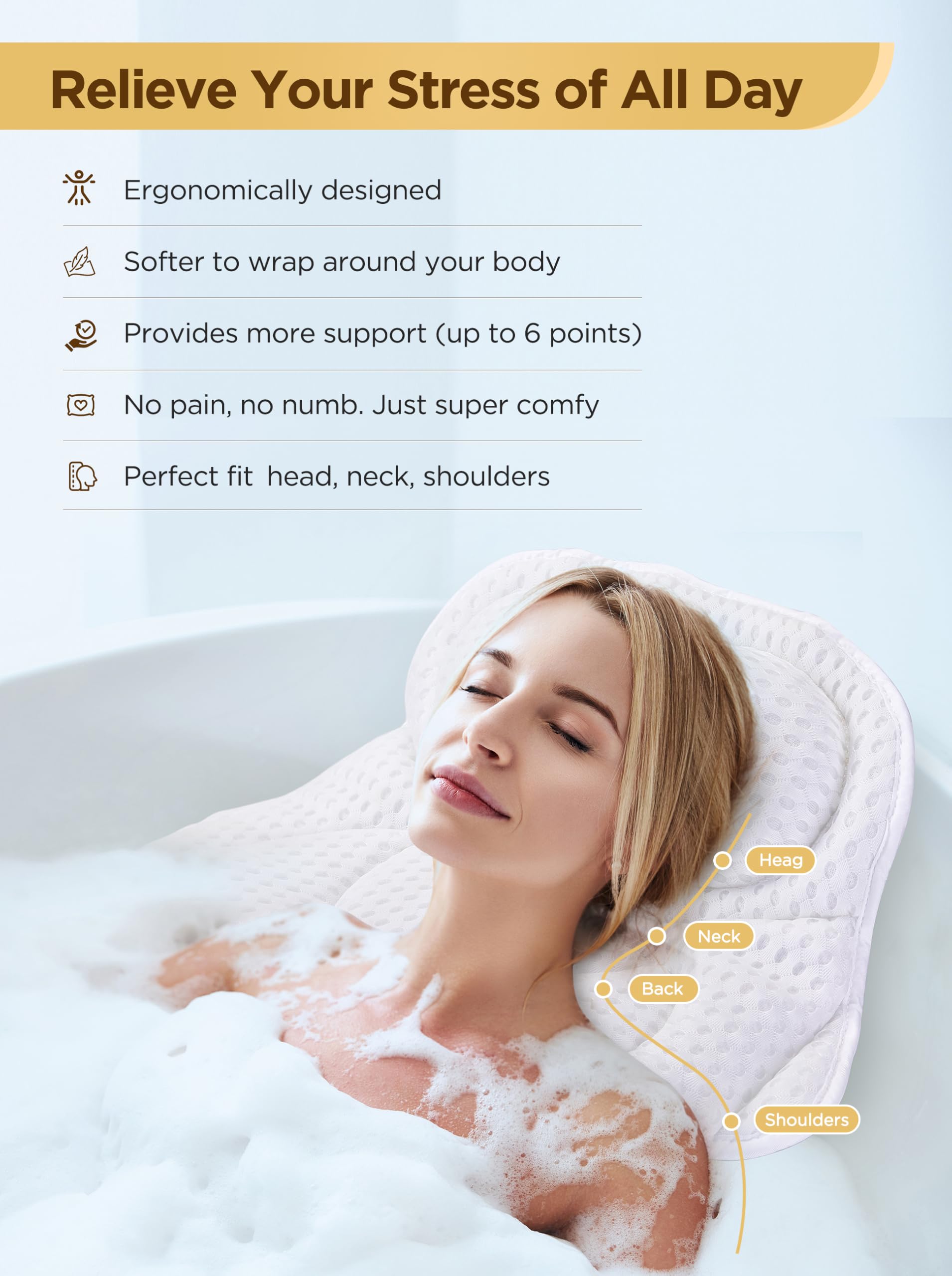 Bath Pillow Luxury Bathtub Pillow, Bath Pillows For Tub Neck And Back Support, Bath Tub Pillow Headrest With Soft 4D Air Mesh Fa