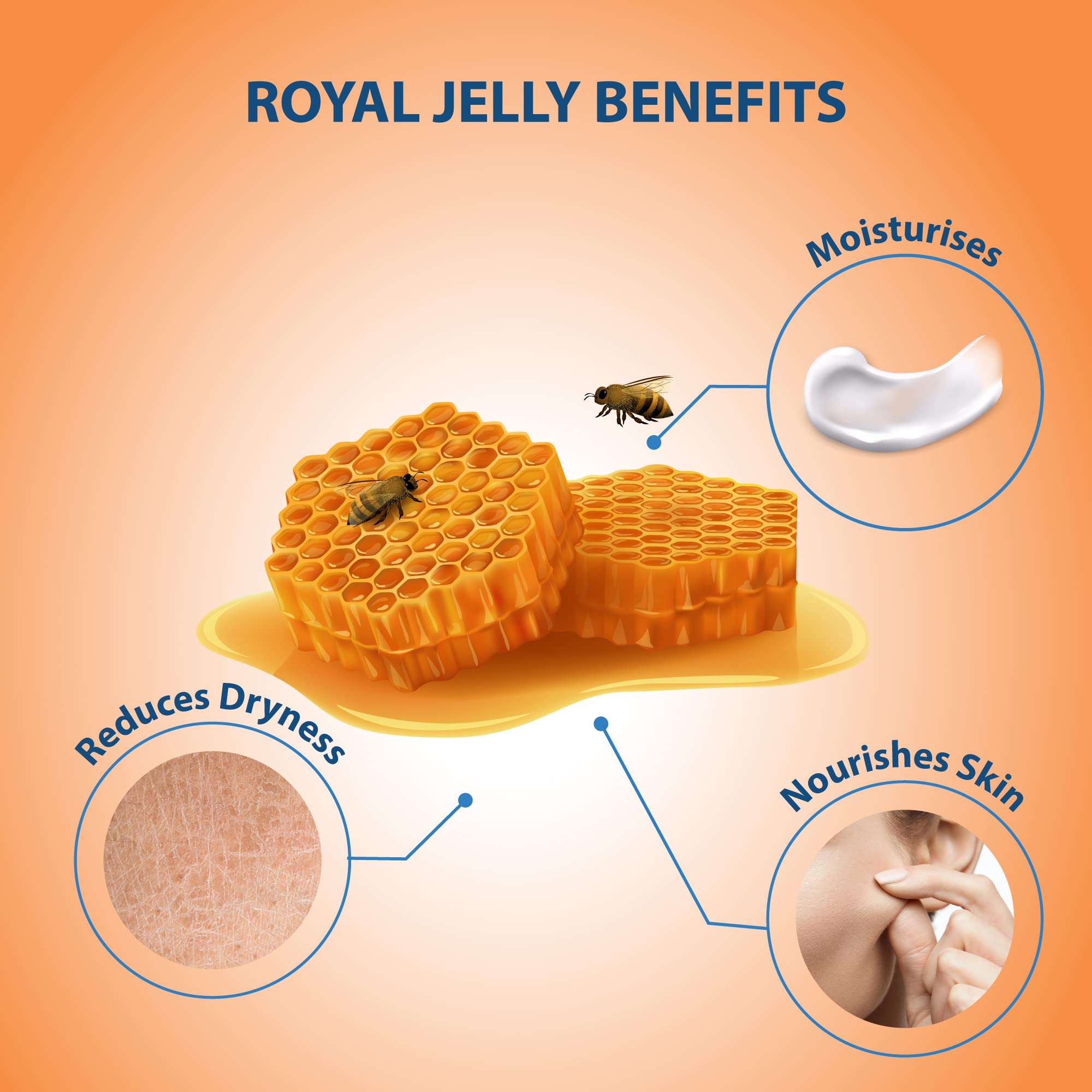 Lovercare Goat Milk Body Lotion for Dry Skin Royal Jelly & Honey 27.05oz (800ml) - Single