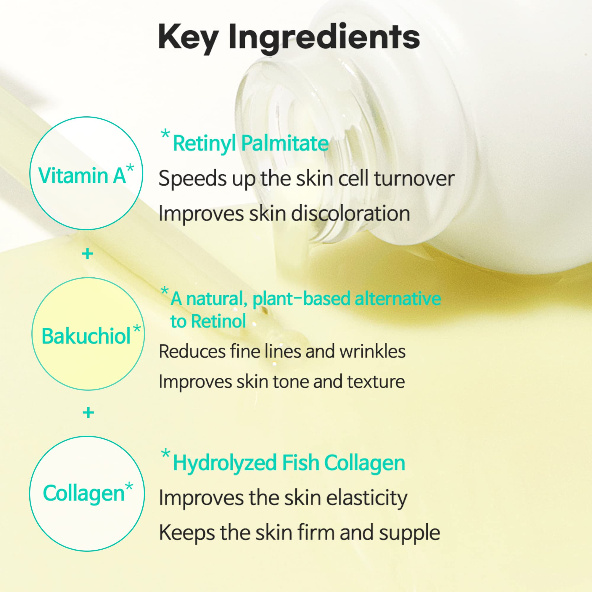 TIAM Vita A Bakuchiol Youth Serum, Anti-Aging Facial Serum for Wrinkles, Dark Spots, Suitable for Sensitive Skin, 1.35 FL.OZ. /