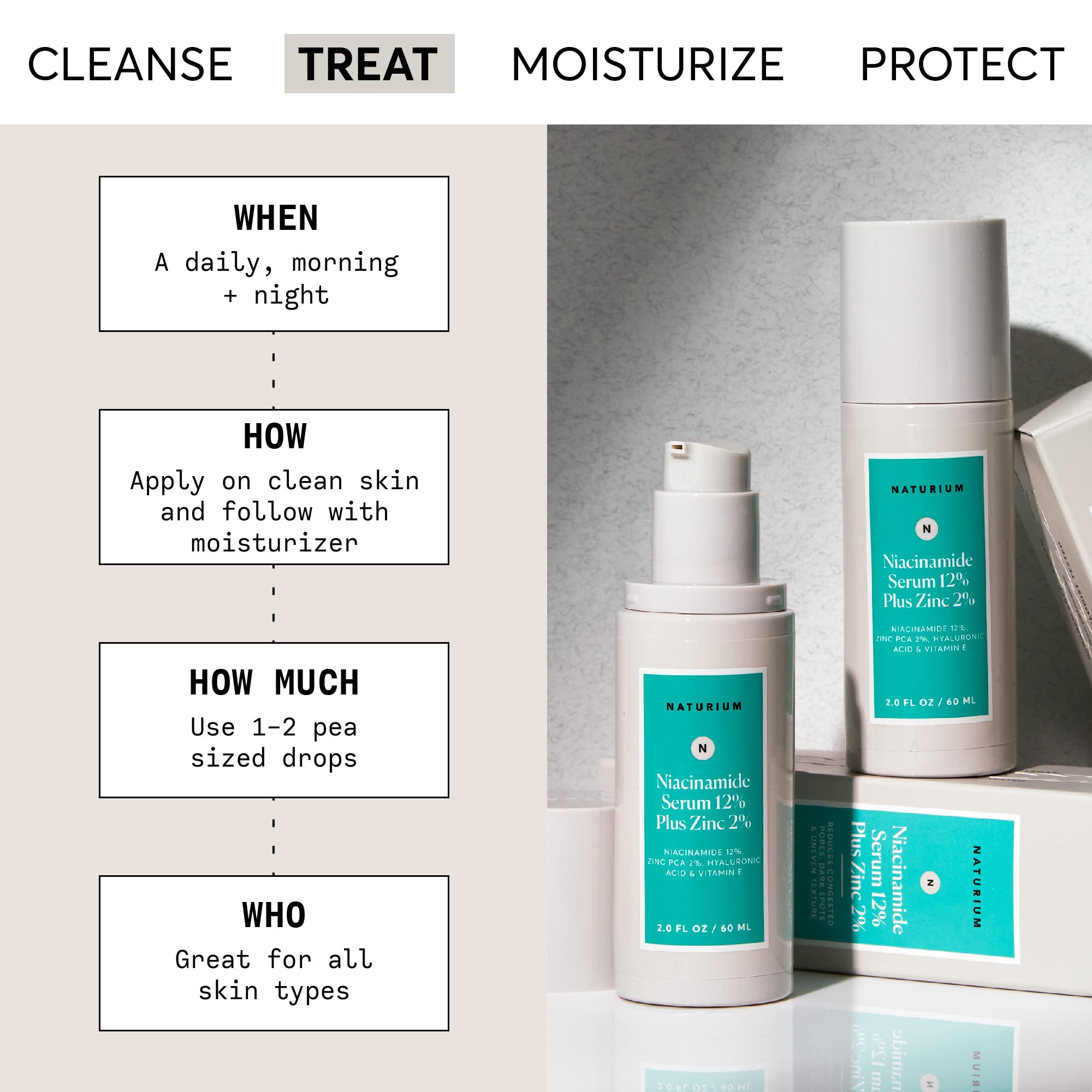 Naturium Niacinamide Face Serum 12% Plus Zinc 2% Jumbo, Anti-Aging, Pore Minimizer & Dark Spot Corrector With Hyaluronic Acid &