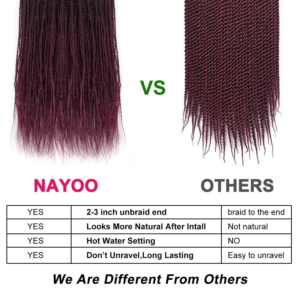 Nayoo Crochet Hair Senegalese Twist 28 Inch 8 Packs Small Crochet Hair For Braiding, 35 Strands/Pack Crochet Braids Hair For Bla