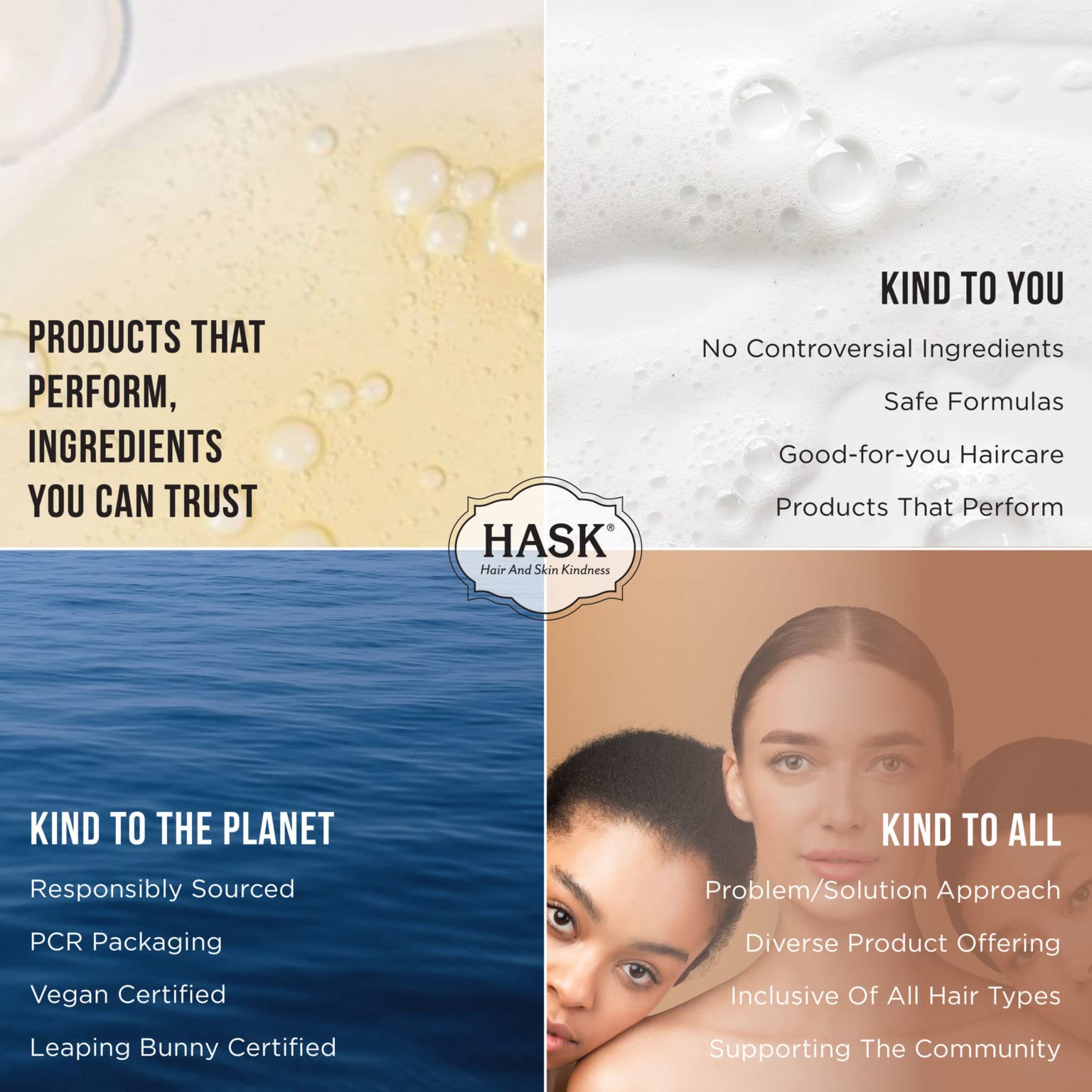 Hask Monoi Coconut Oil Nourishing Shampoo, 12 Ounce