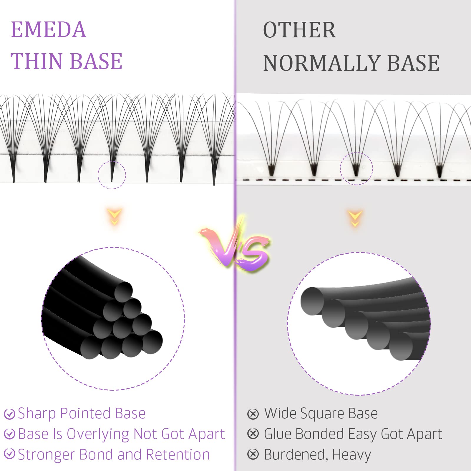 EMEDA 180 Fans Premade Fans Eyelash Extensions Thin Base 10D Stable D Curl Pointy Base Premade Lash Extensions Fans Pre Fanned V