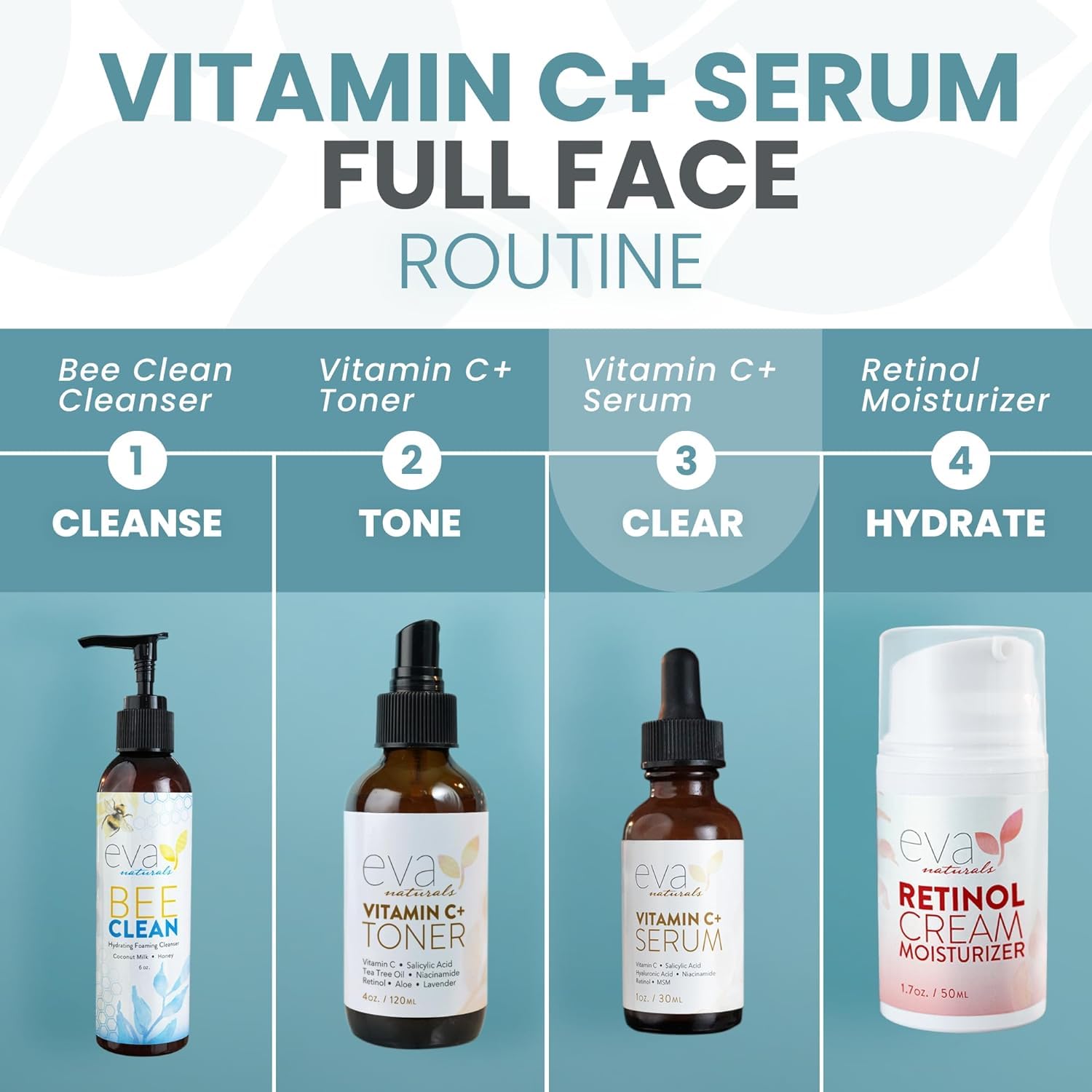 Eva Naturals Vitamin C Face Serum With Hyaluronic Acid - Anti Aging Serum - Reduce Dark Spots, Acne & Wrinkles - Retinol, Niacin