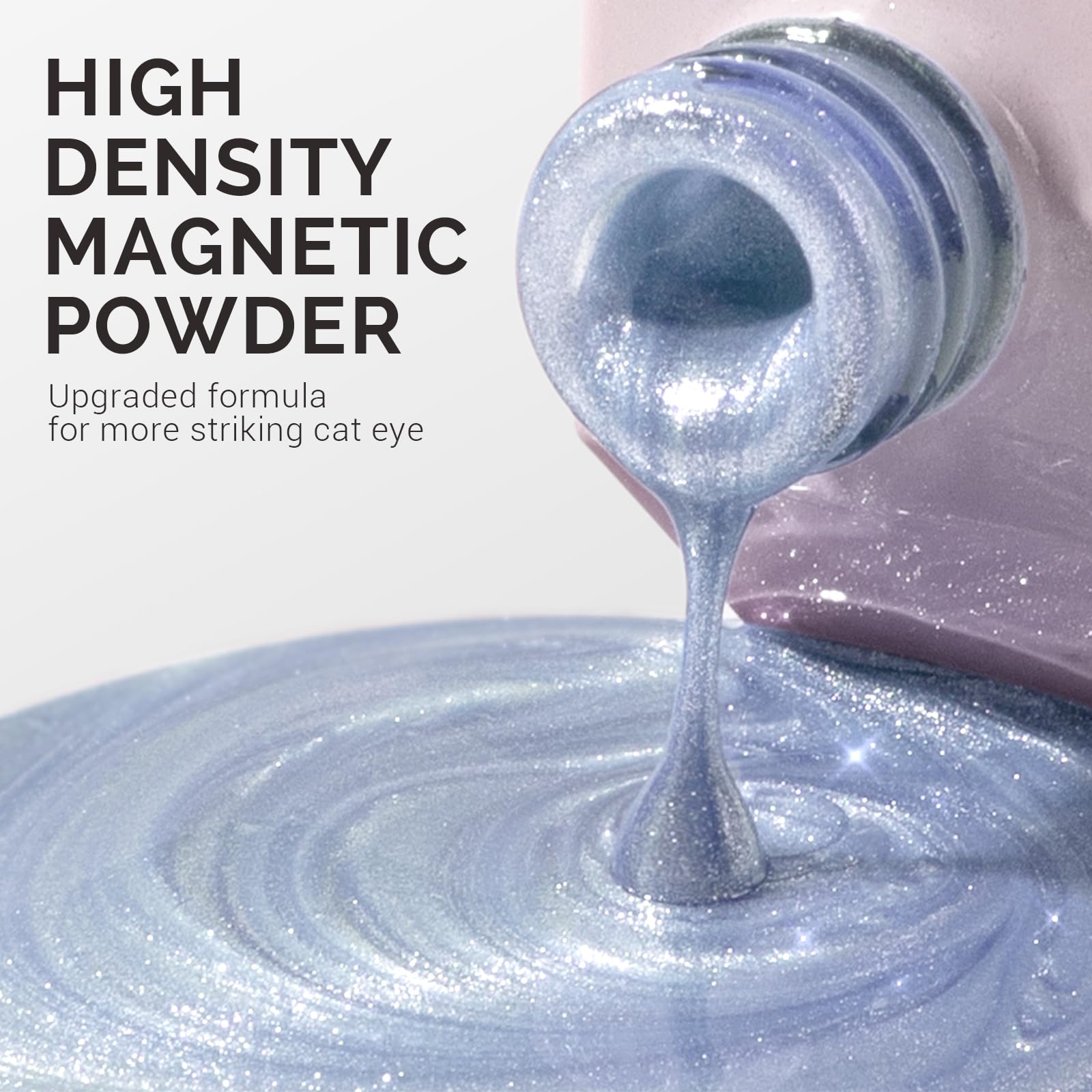 Melodysusie Jeweliver Cat Eye Gel Nail Polish, 0.5 Fl Oz Light Blue Glitter Holographic Magnetic Nail Polish With Magnet, Uv Nai
