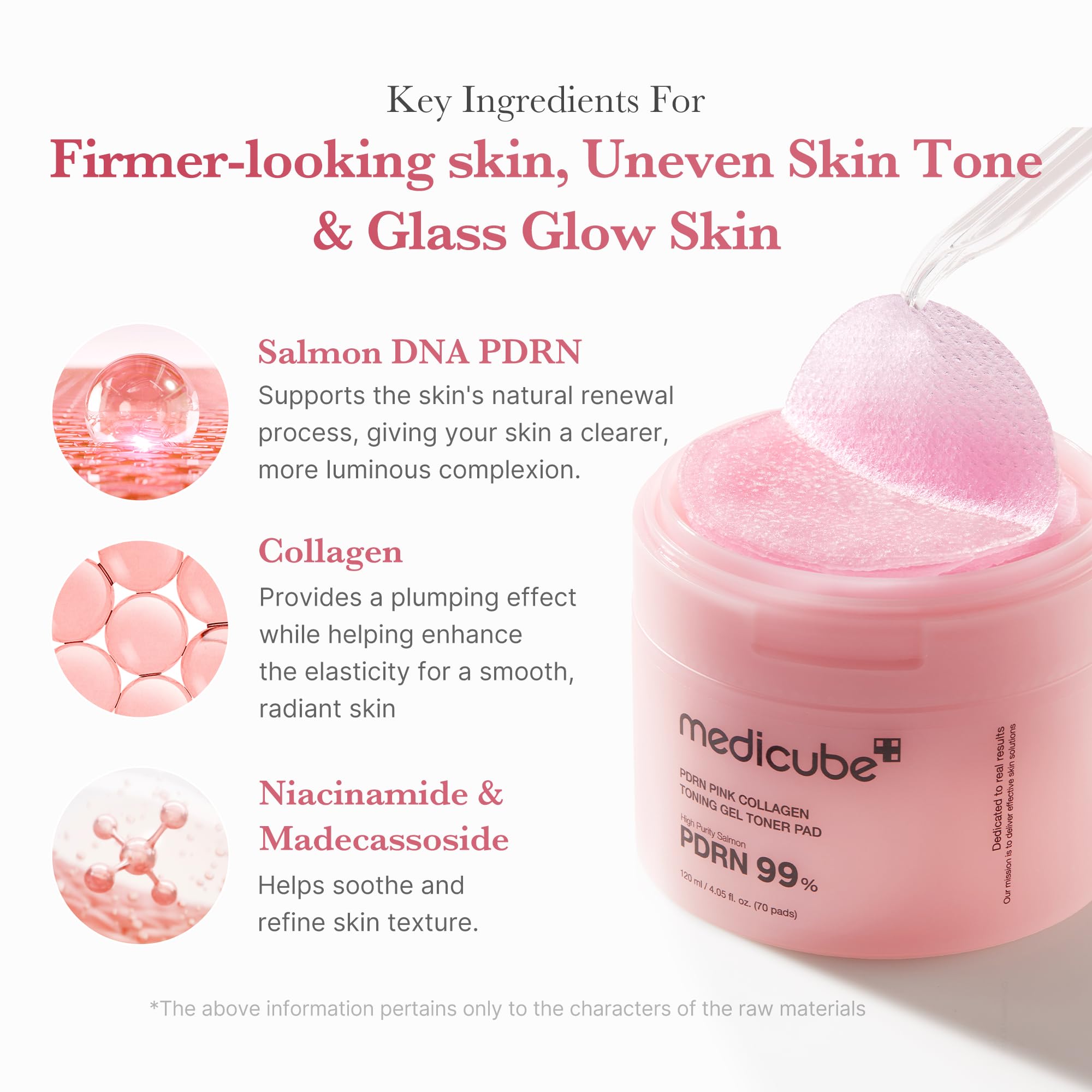 medicube Salmon DNA PDRN Pink Collagen Jelly Pad | Korean Gel Toner Pads with Niacinamide, Madecassoside, Retinol | Soothing, Ra