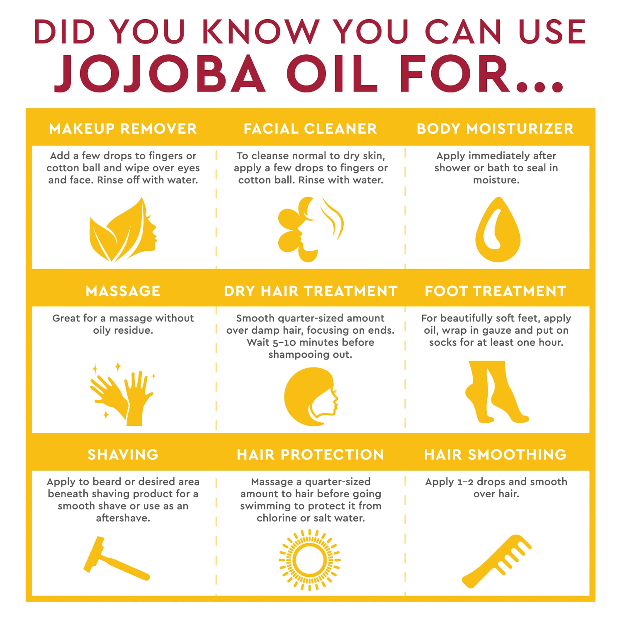 Desert Essence Organic Jojoba Oil -- 4 fl oz (Pack of 2)