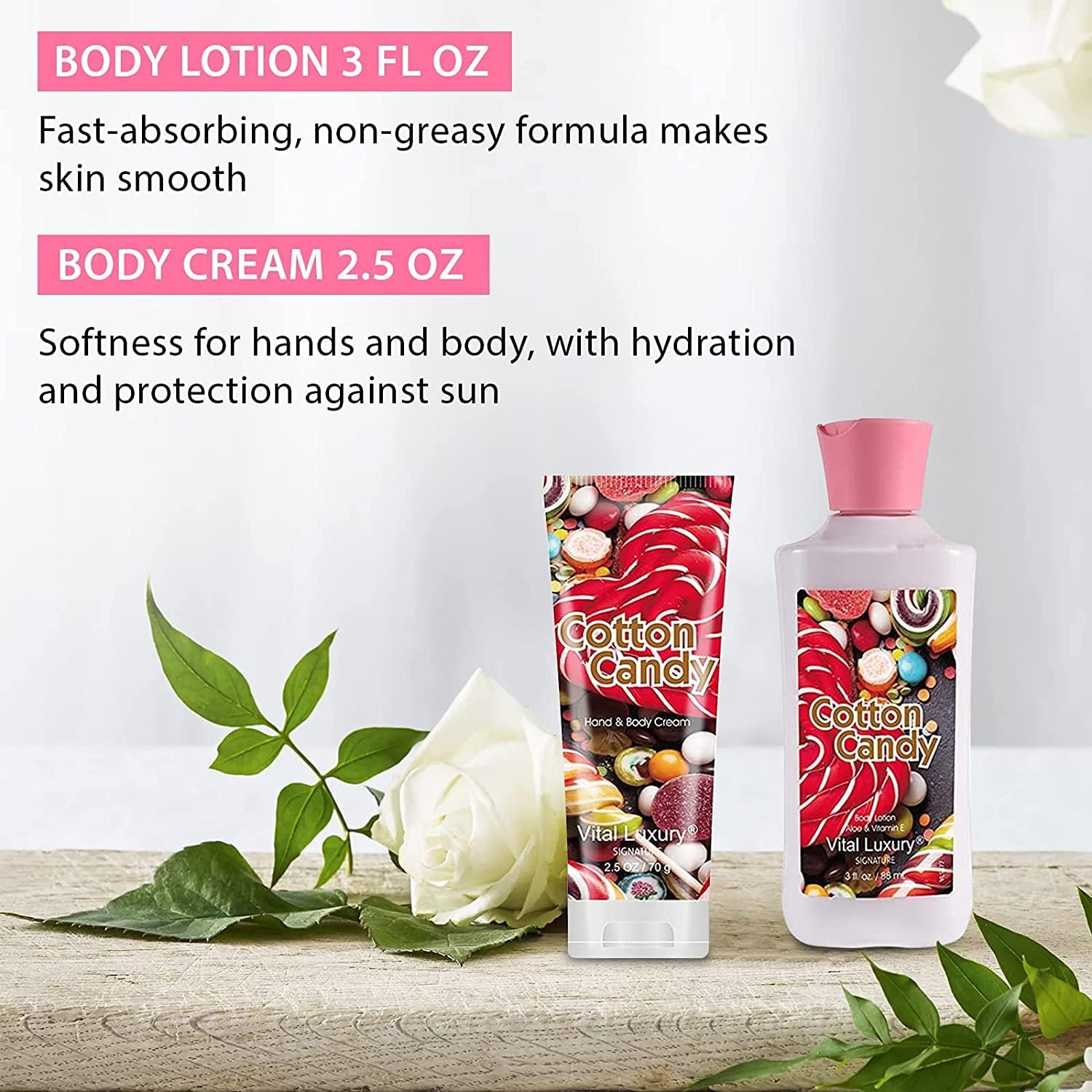 Vital Luxury Cotton Candy Bath & Body Kit,3 Fl Oz-4Pcs, Home Spa Set Including Body Lotion, Shower Gel, Body Cream, And Fragranc