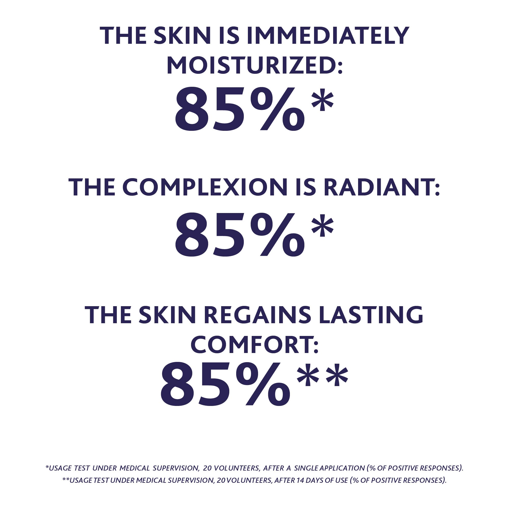 Institut Esthederm - Intensive Hyaluronic Mask - Moisturizing - Wrinkles and Fine Lines - Dehydrated Skin