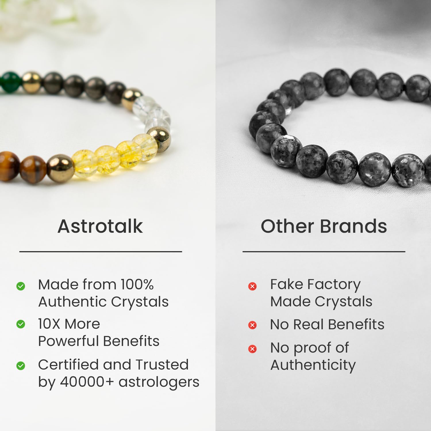 Astrotalk Dhan Yog Bracelet for Women (6mm Beads) | Wealth, Prosperity & Career Growth | Bracelets for Women with Pyrite Stone, Tiger Eye & Clear Quartz Crystal | Gift for Woman