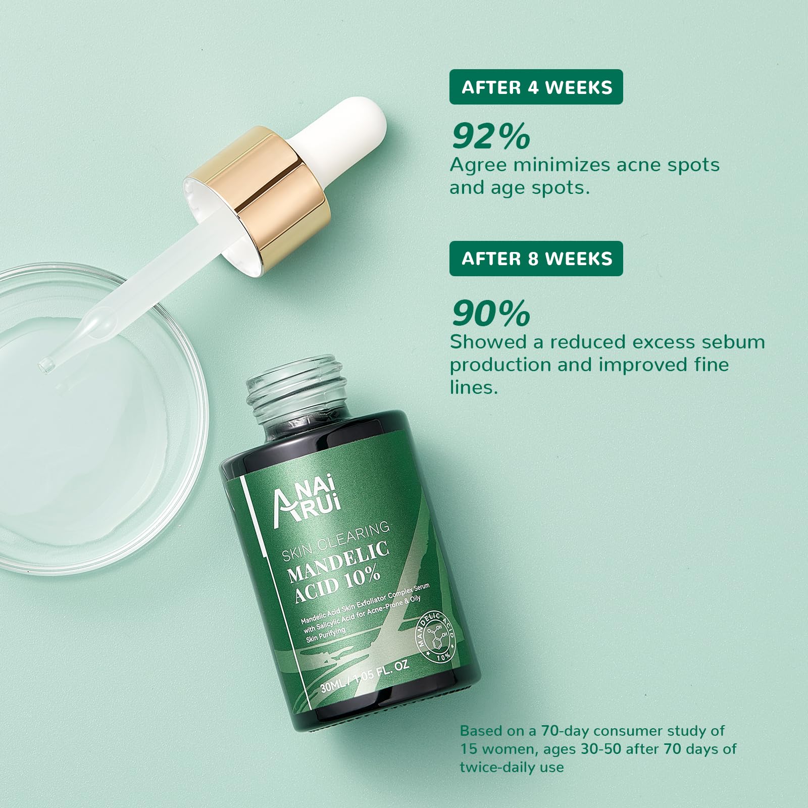 ANAI RUI Mandelic Acid 10% with Salicylic Acid 2%, Tea Tree Oil, AHA BHA Skin Exfoliant Peel Solution, for Dark Spots, Blackhead