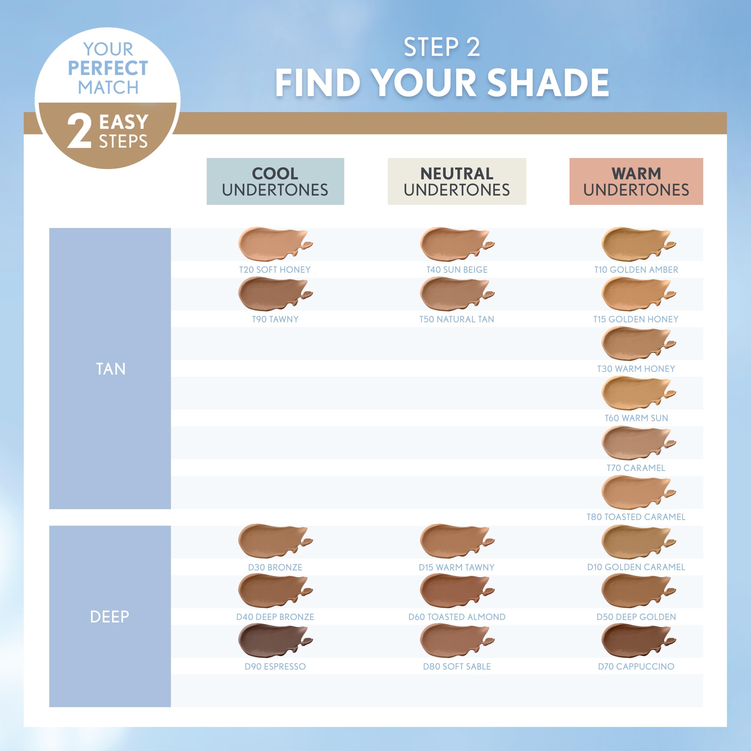 Covergirl Trublend Matte Made Liquid Foundation, True Caramel