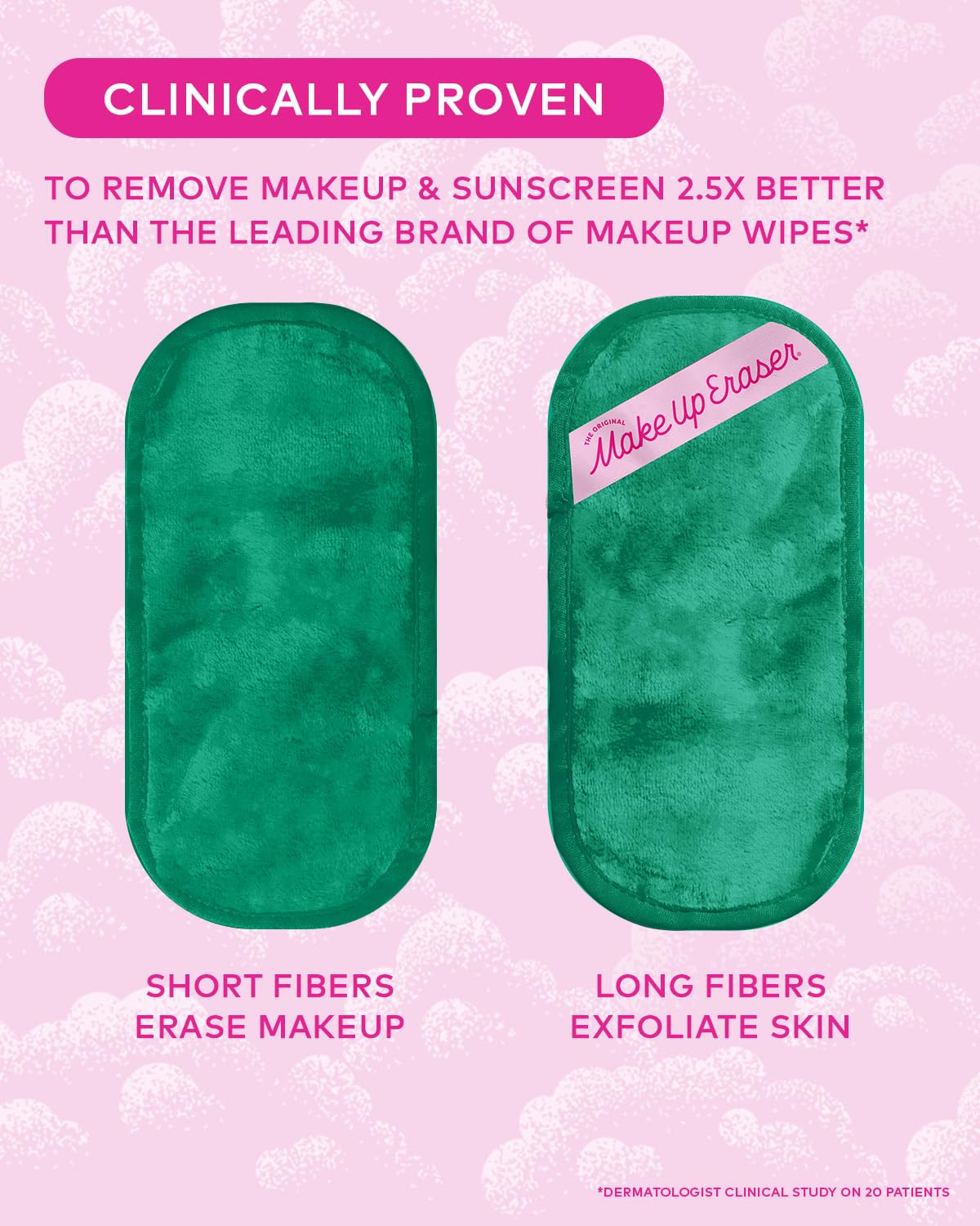 The Original Makeup Eraser 100% Recycled Mini Pro, Erase All Makeup With Just Water, Including Waterproof Mascara, Eyeliner, Fou