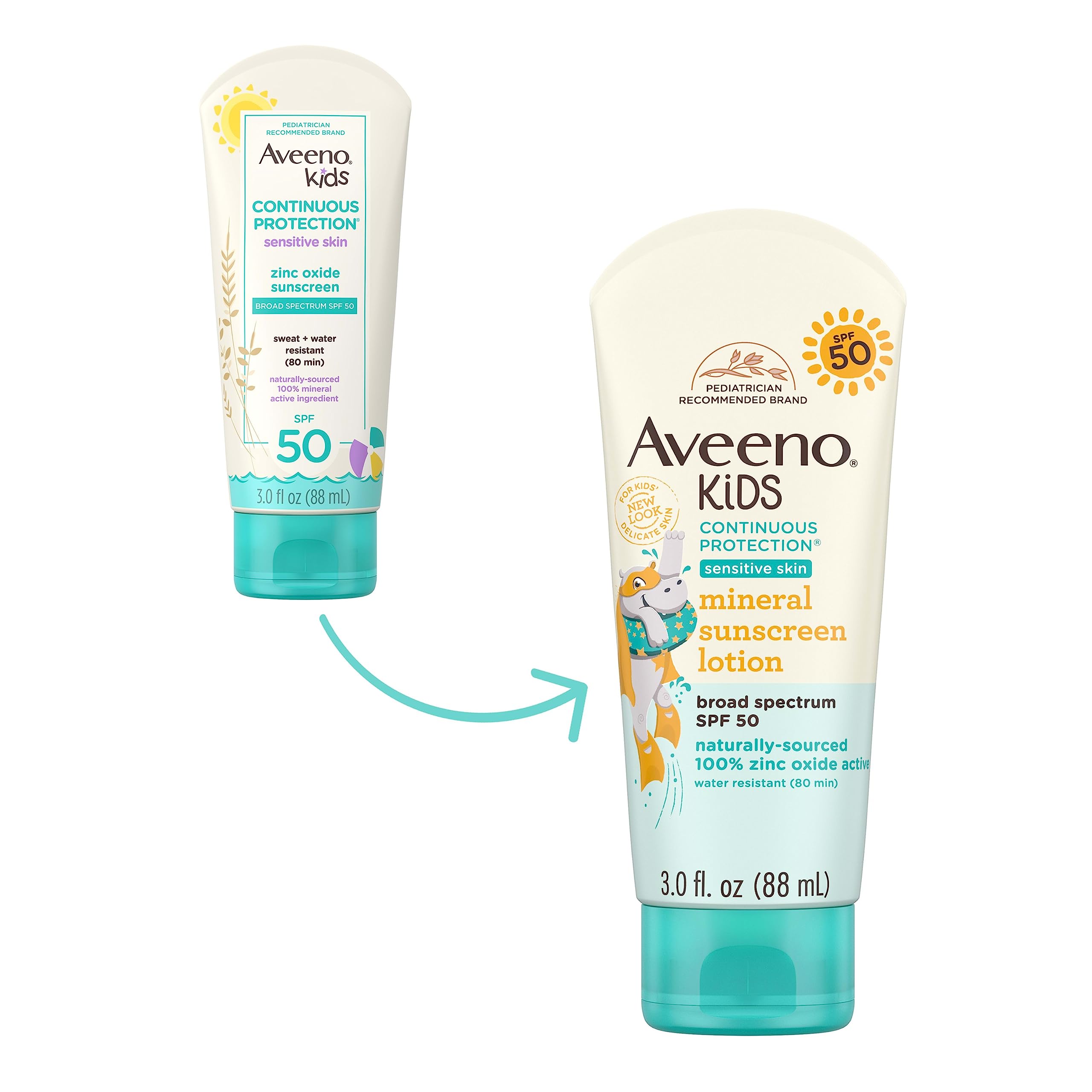 Aveeno Kids Continuous Protection Zinc Oxide Mineral Sunscreen Lotion For Children'S Sensitive Skin With Broad Spectrum Spf 50,