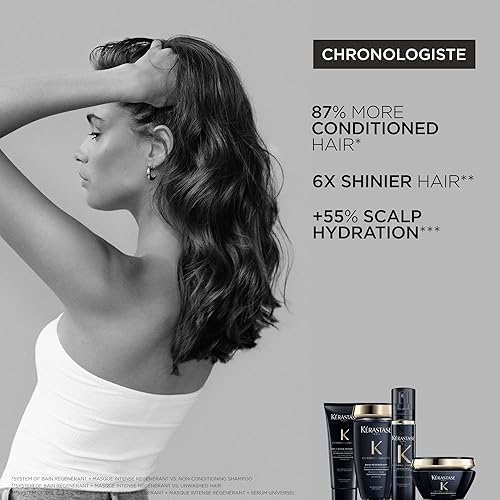 Kerastase Chronologiste Raganarant Shampoo  Revitalizes Hair & Scalp  With Hyaluronic Acid & Vitamin E  For Dull, Dry, Brittle &