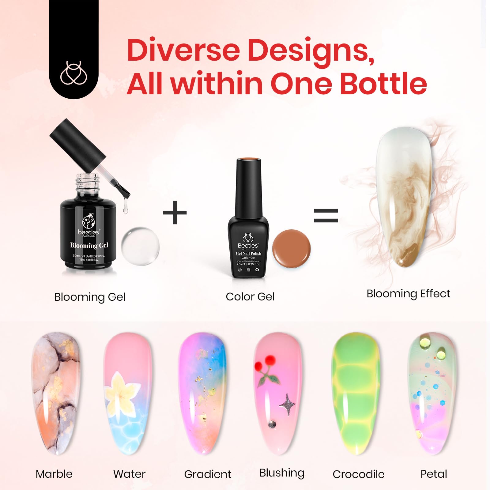 Beetles Nail Blooming Gel And Top Coat No Wipe Gel Nail Polish Set 2 Pcs 15Ml Upgrade Super Shiny For Spreading Effect Marble Na