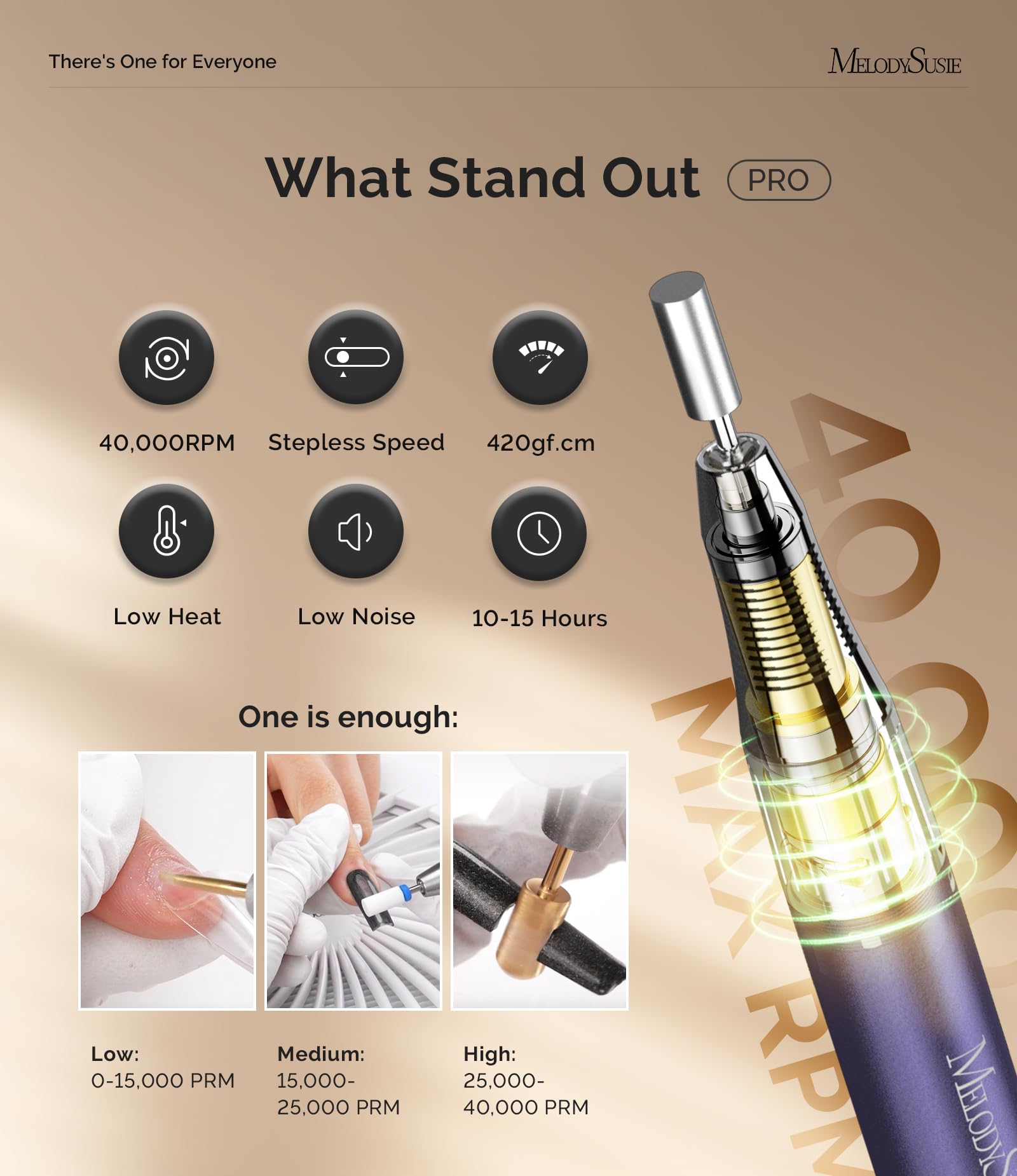 MelodySusie Professional 2 in 1 Nail Drill Kit 40,000 RPM, MB420G Brushless Portable Cordless Rechargeable Electric Nail File, E