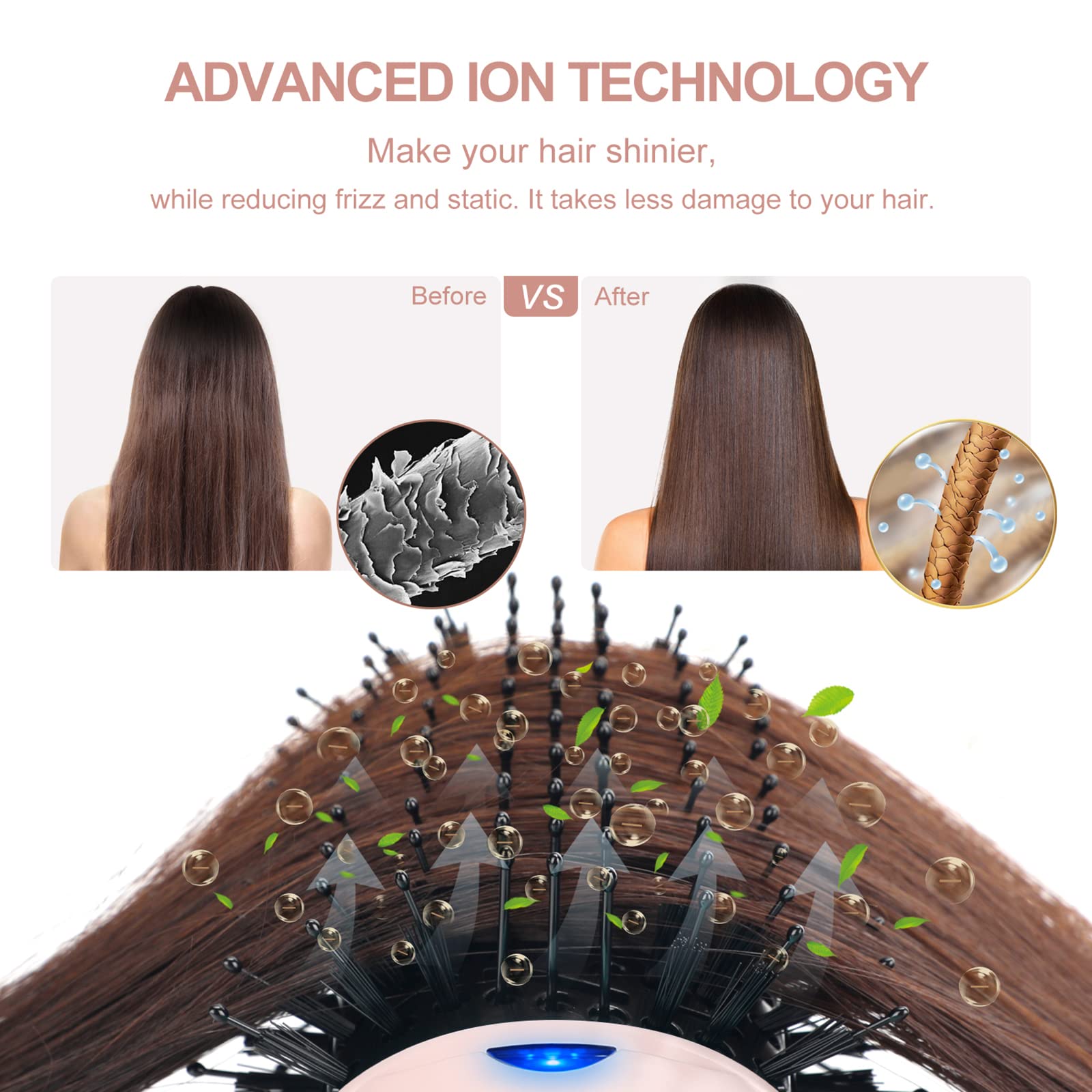 Hair Dryer Brush, Aima Beauty One Step Hair Dryer and Styler Volumizer with Negative Ion for Reducing Frizz and Static, Hair Sty