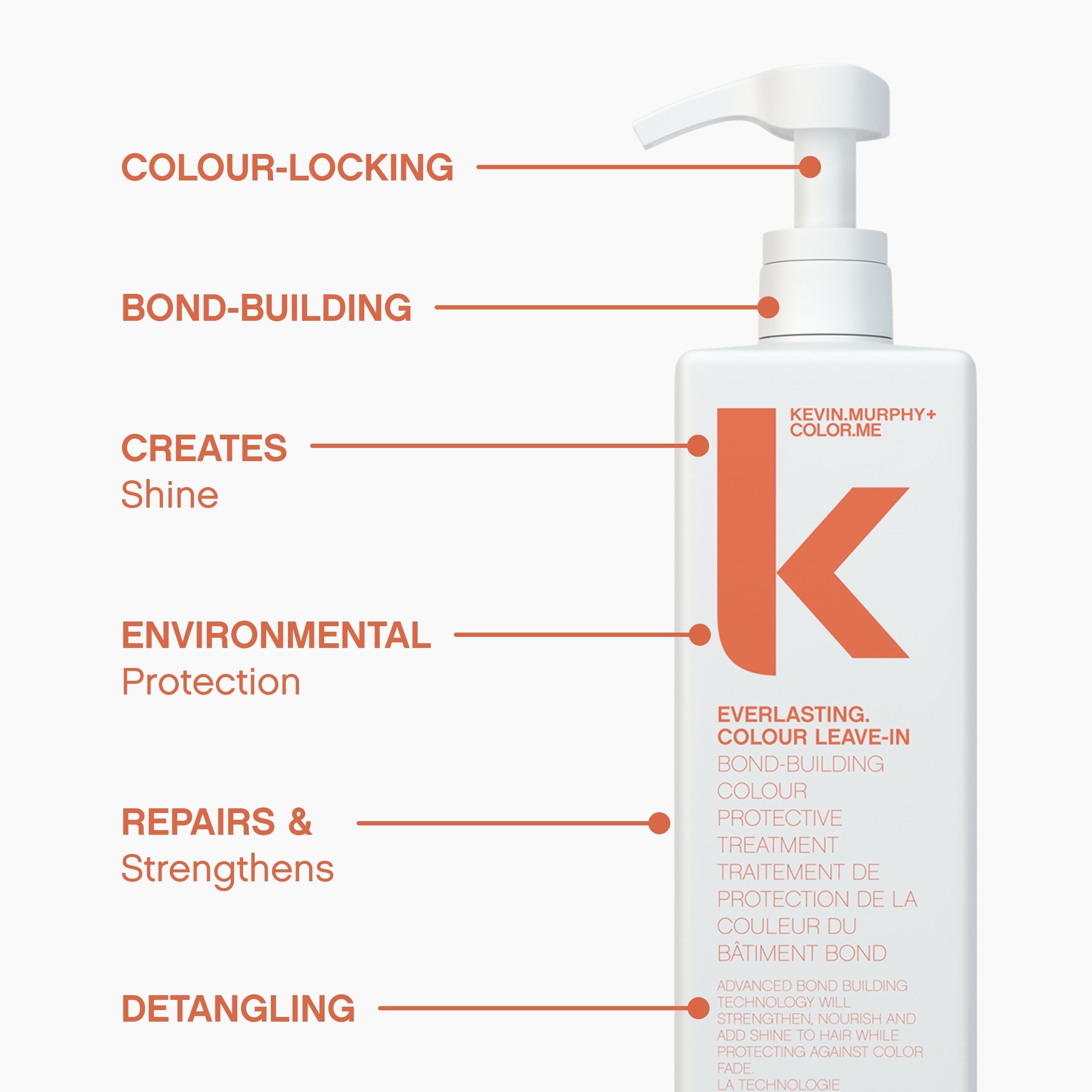 KEVIN.MURPHY EVERLASTING.COLOUR LEAVE-IN - Leave-In Conditioner Spray - For Coloured Hair - Bond Building Treatment - Colour Pro