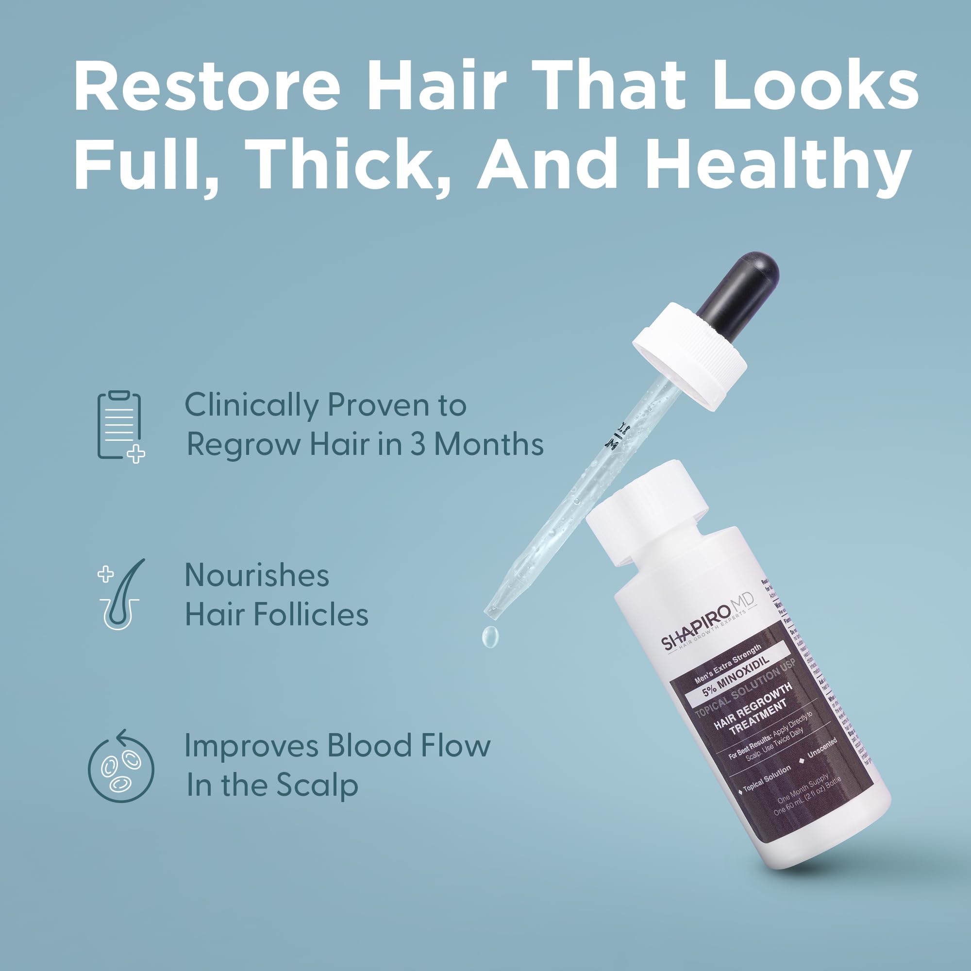 Minoxidil 5% Topical Solution For Men'S Hair Growth, Serum Promotes Hair Regrowth By Reactivating Hair Follicles | Shapiro Md, 2