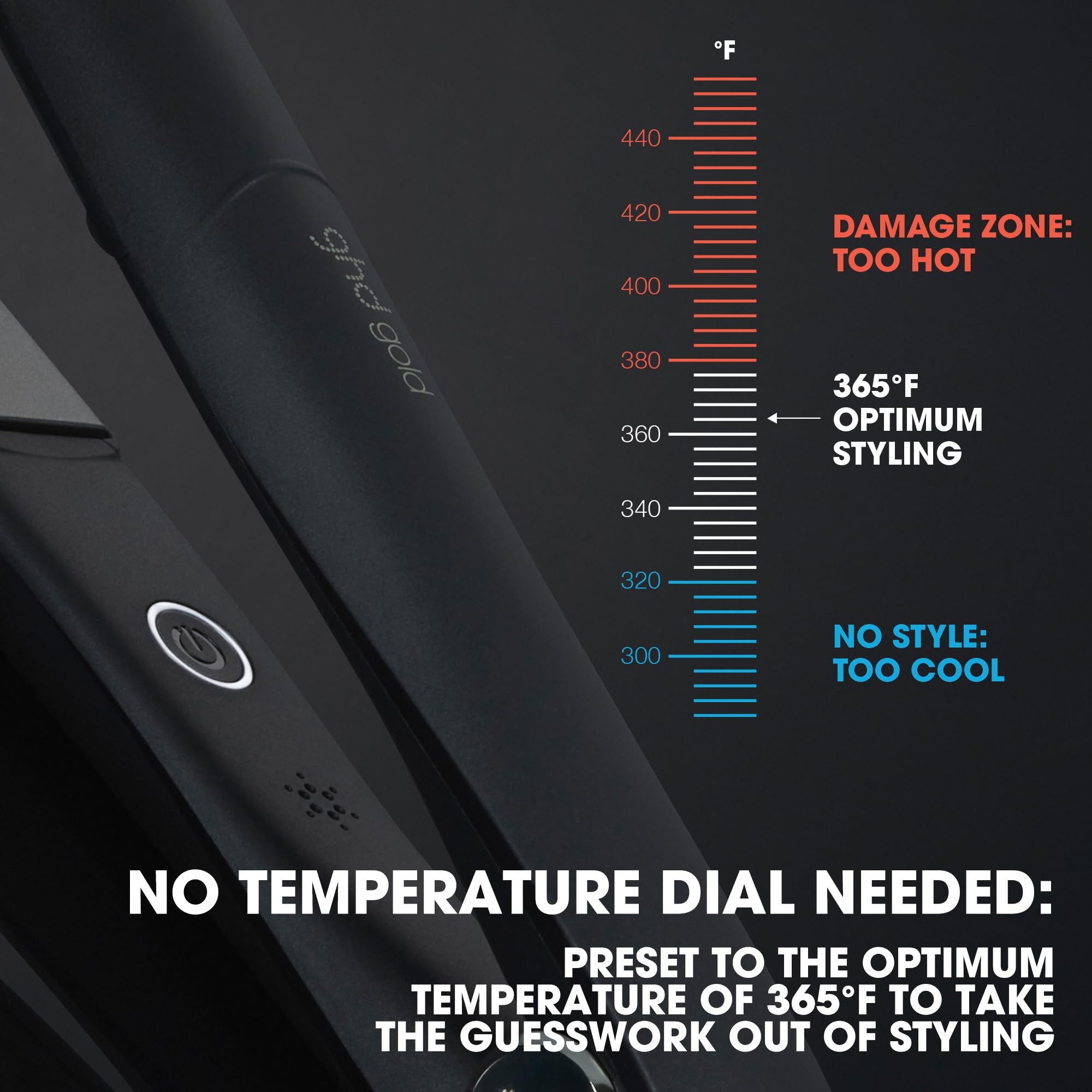 Ghd Gold Styler - 1'' Flat Iron Hair Straightener, Professional Ceramic Hair Straightening Styling Tool For Stronger Hair & More