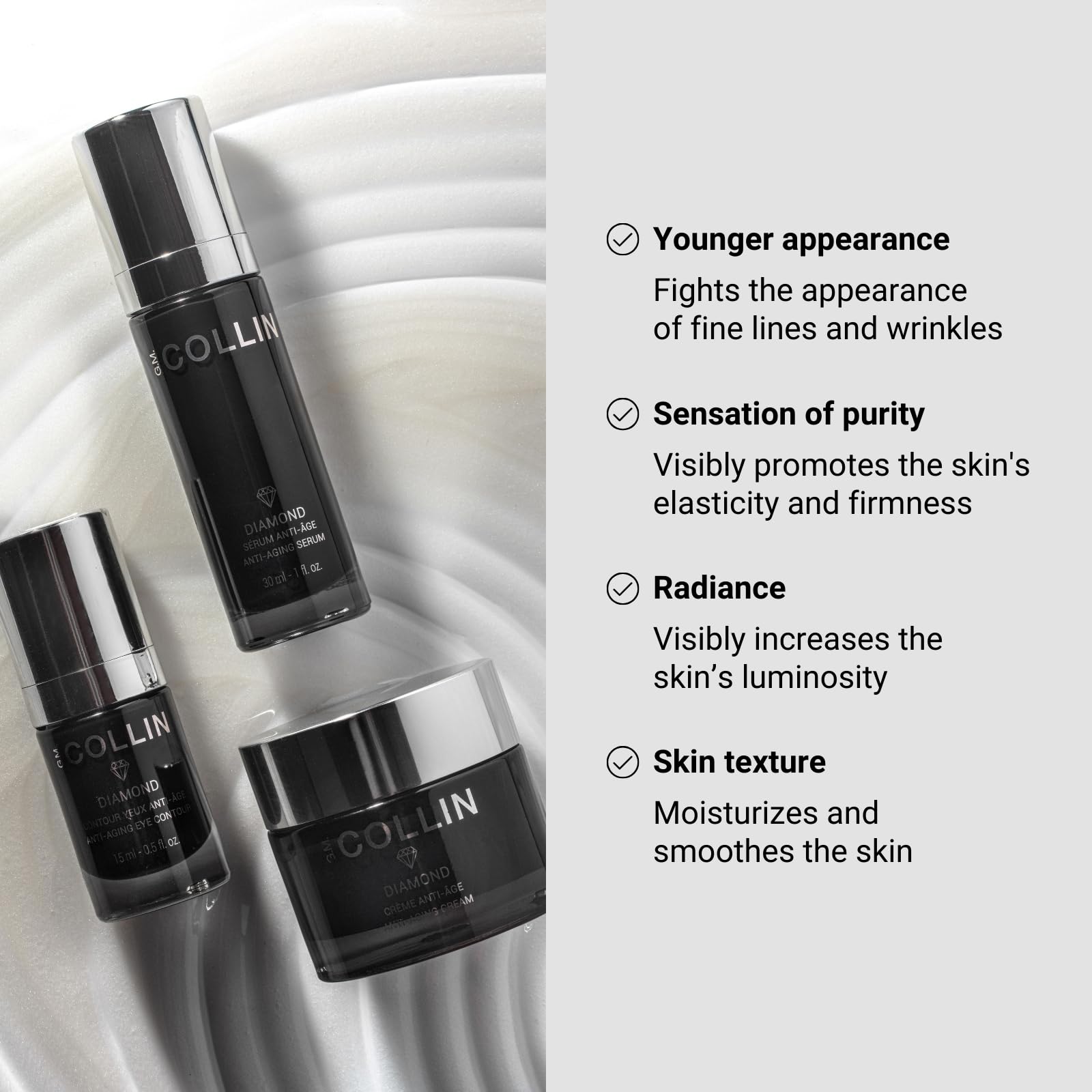 G.M. COLLIN Diamond Eye Contour | Anti-Aging Cream for the Appearance of Fine Lines, Wrinkles, and Puffiness | Clarifying Eye Mo