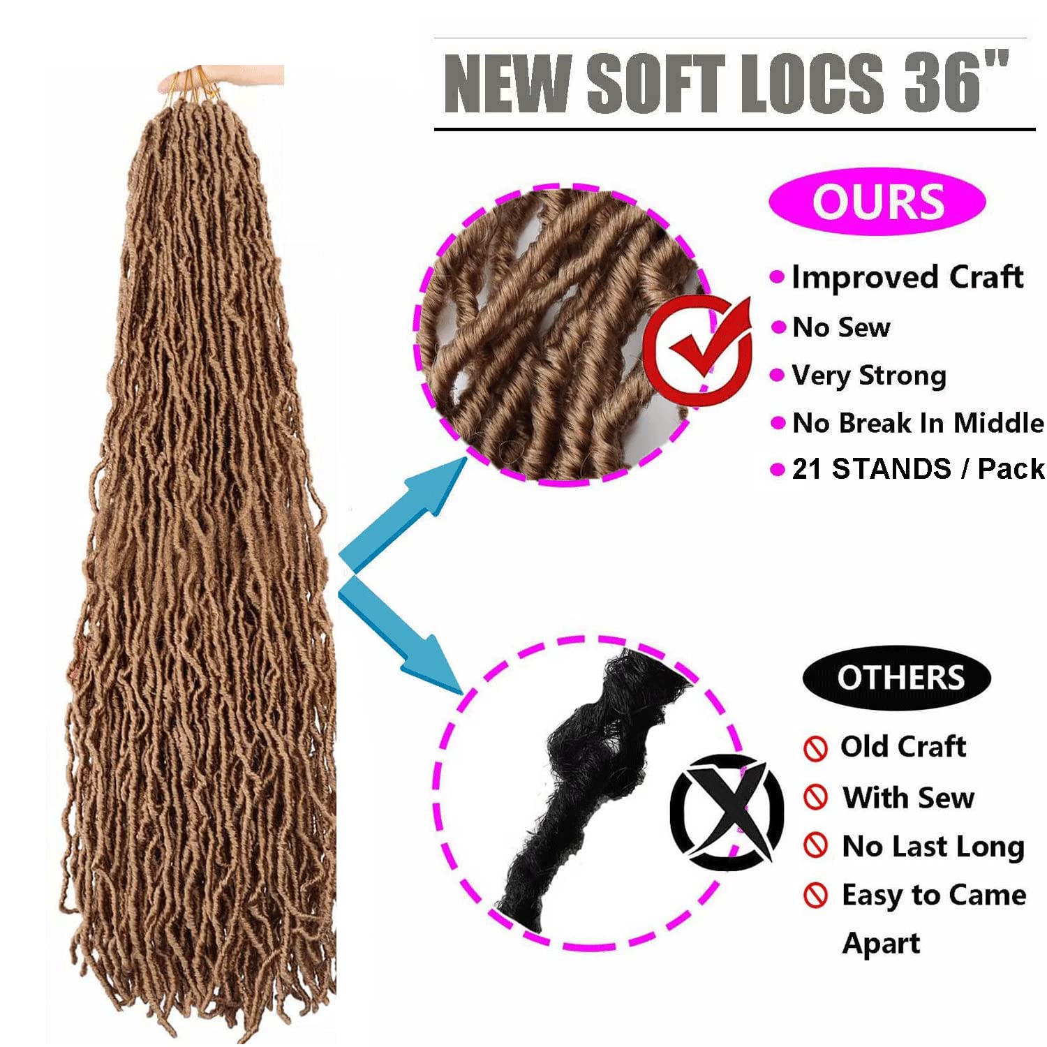 36 inch Soft Locs Crochet Hair Pre Looped Super Long Faux Locs Crochet Braids Goddess Locs Dreadlocs Synthetic Hair For Black Wo