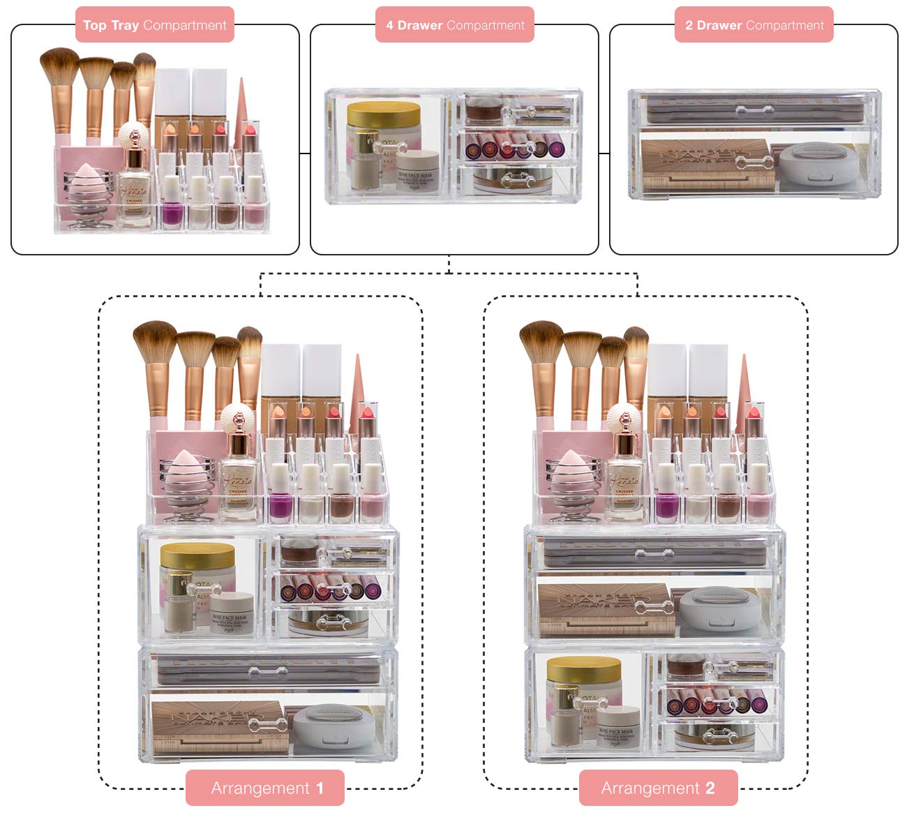 Sorbus Large Clear Makeup Organizer - Detachable 3-Piece Jewelry & Make Up Organizers And Storage Set - Spacious Cosmetic Displa