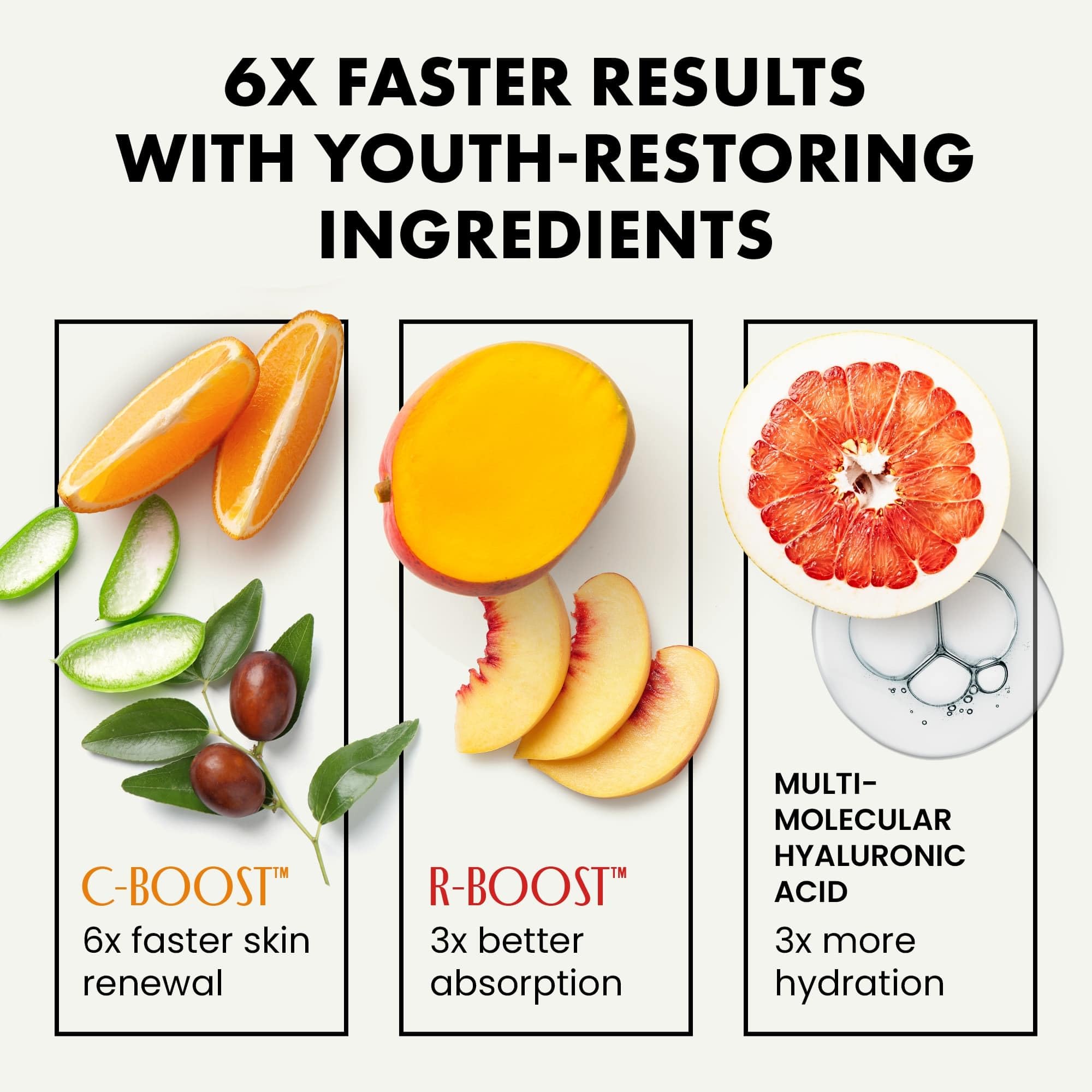 Eclat Skincare 3-Pack Face Serums - Vitamin C, Hyaluronic Acid, Retinol For Anti-Aging, Hydrating Care