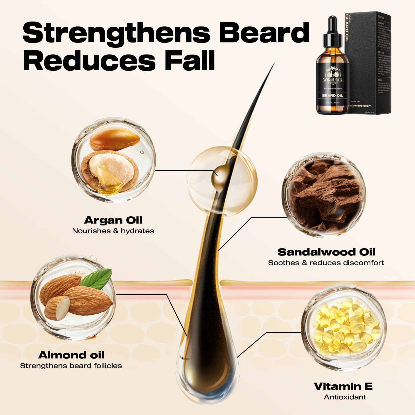 Waking Forest Beard Oil For Men Growth Beard Softener Oil For Men Growth Moisturizes Beard And Skin Beard Growth Oil For Men 100