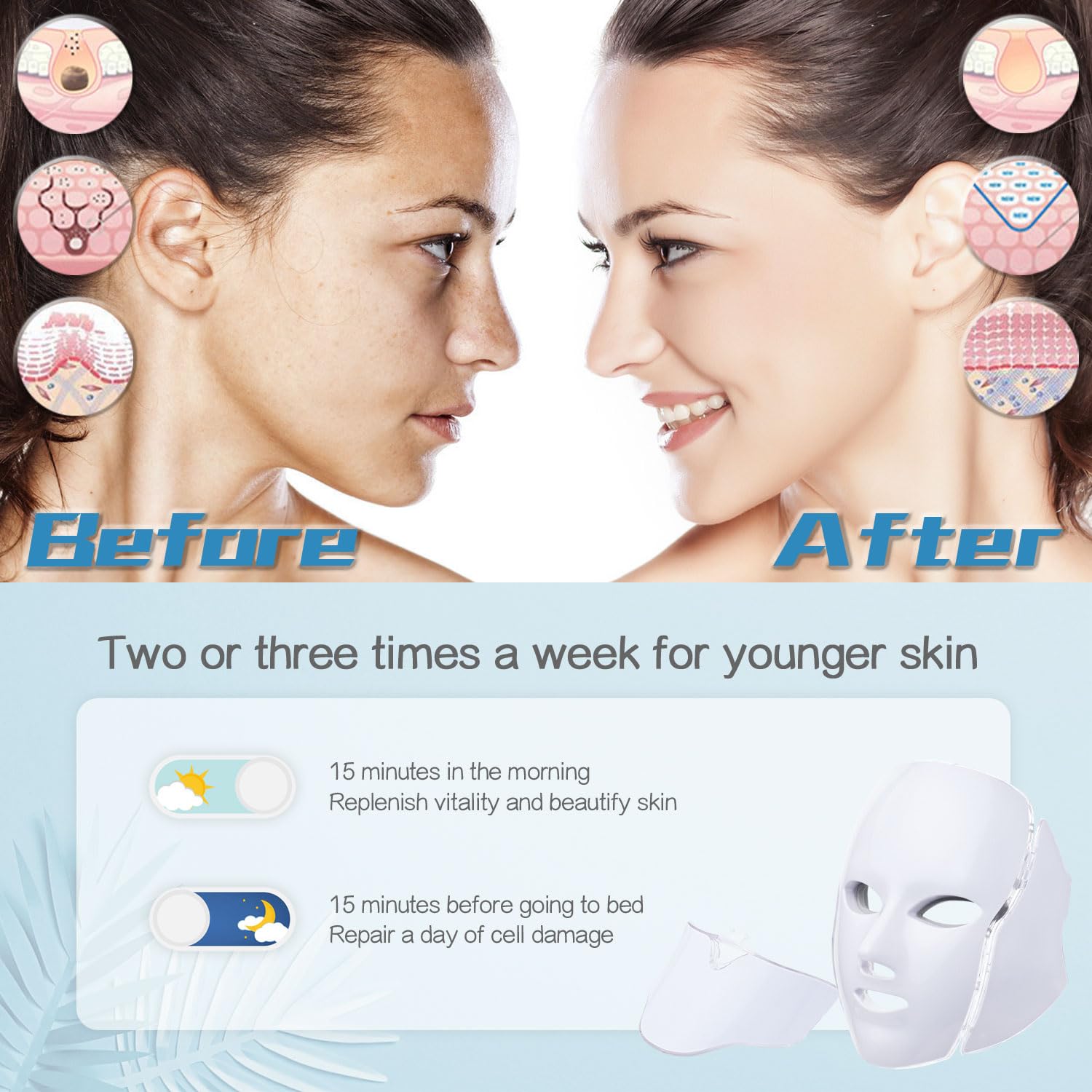 Led Face Mask Light Therapy, 7 Led Light Therapy Facial Skin Care Mask - Blue & Red Light for Acne Photon Mask - Skin Care Mask