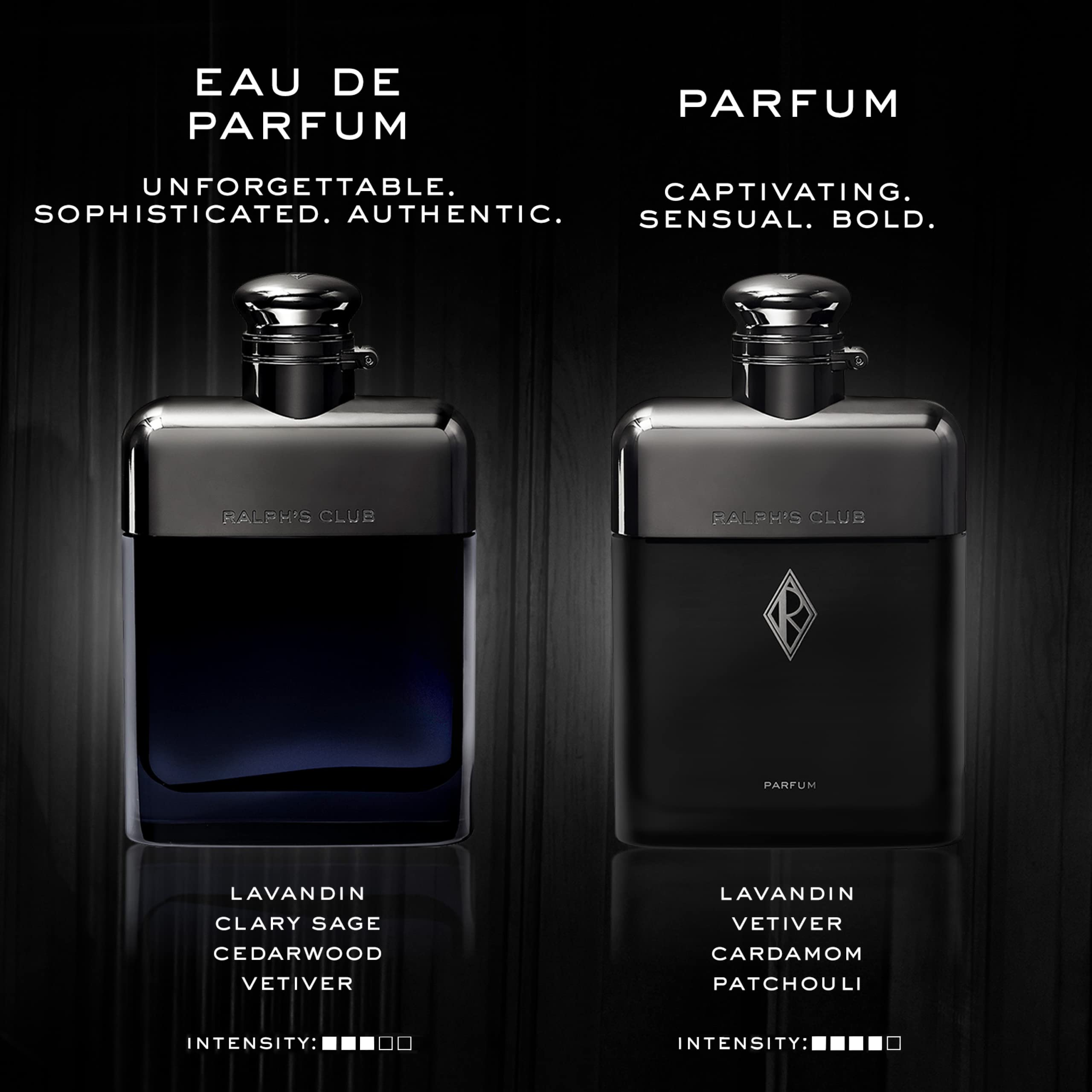 Ralph'S Club By Ralph Lauren, 3.4 Oz Eau De Parfum Spray For Men