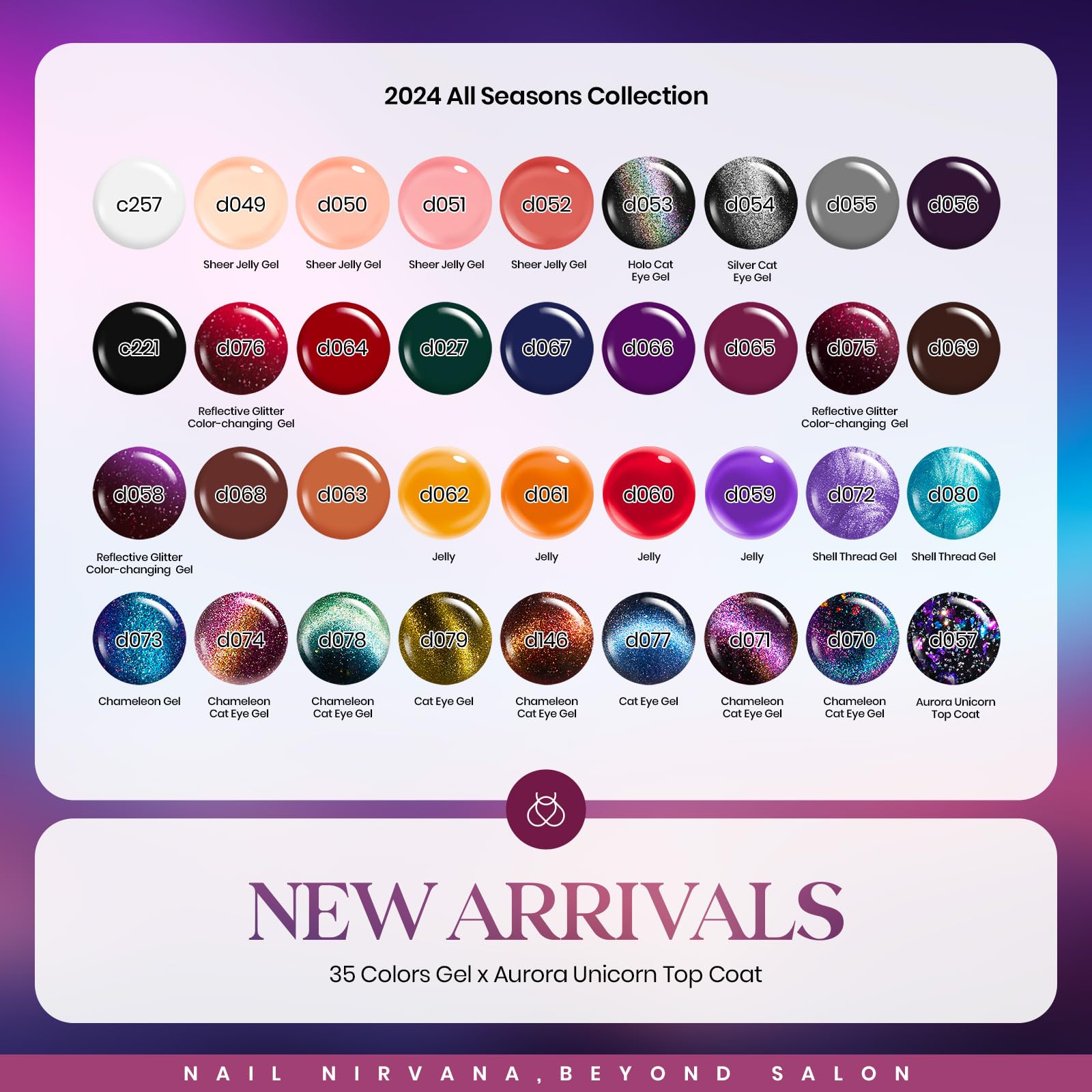 Beetles Gel Polish 39 Pcs Cat Eye Nail Set - Glitter & Jelly Colors, Base & Top Coats, Soak Off UV for Women & Girls