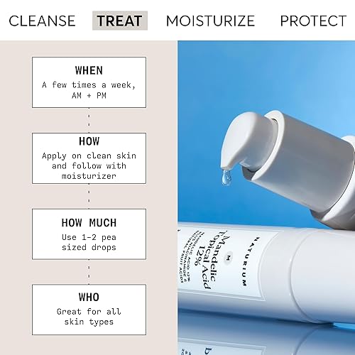 Naturium Mandelic Topical Acid 12%, Plus Niacinamide & Natural Fruit Acids, Anti-Aging & Brightening Skin Treatment, 1.0 Oz